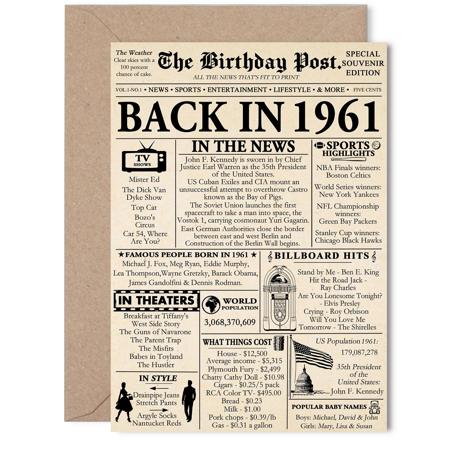 64th Birthday Card for Women Men - Newspaper Back in 1961 - Happy 64 Birthday Cards for Grandad Uncle Nan Neighbour Grandma Brother, 5x7 Inch Bday Greeting Cards