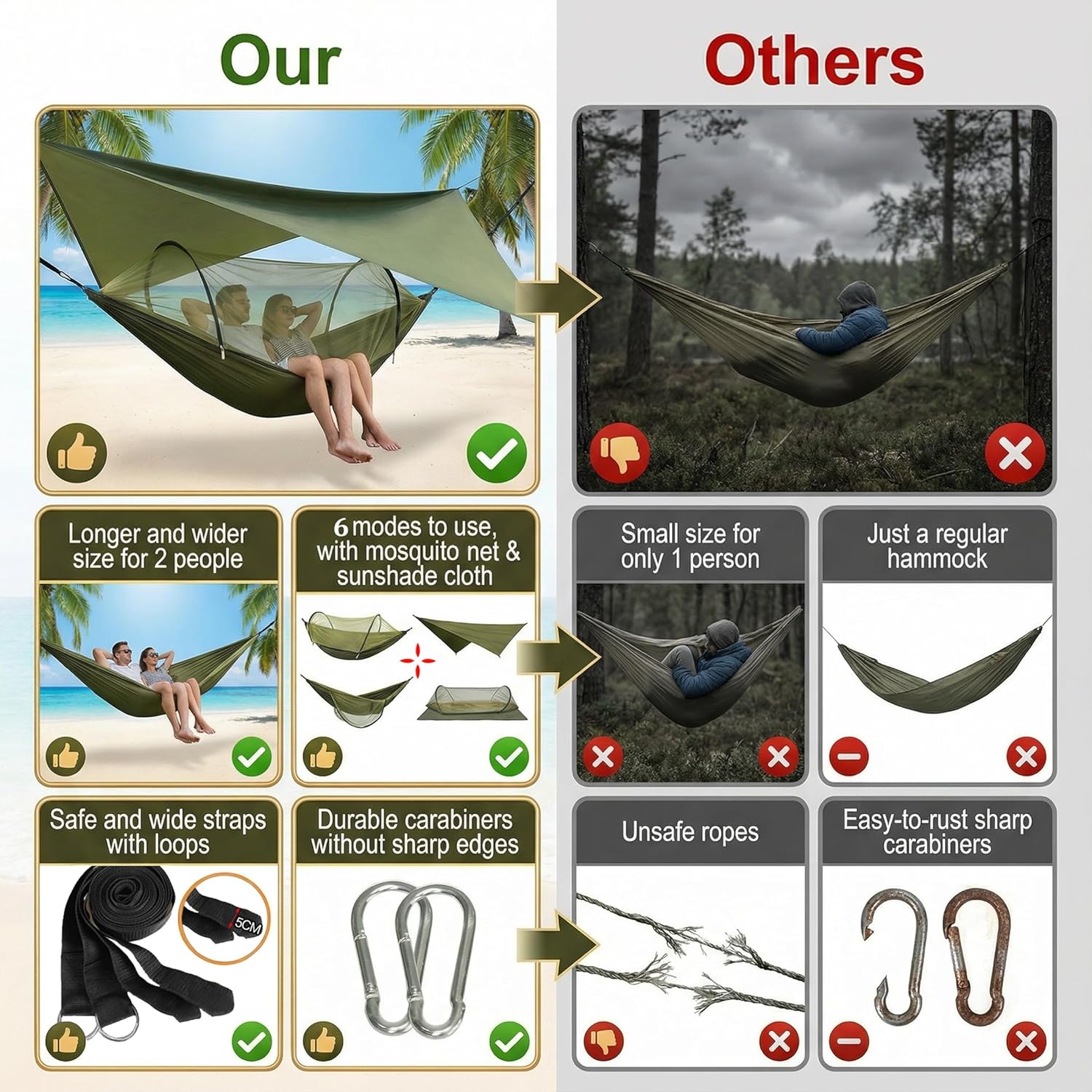 Camping Hammock with Net & Sunshade Tarp,2 Person Portable Hammocks for Outside,661lbs Max Load for Outdoor Camping Hiking Beach Park