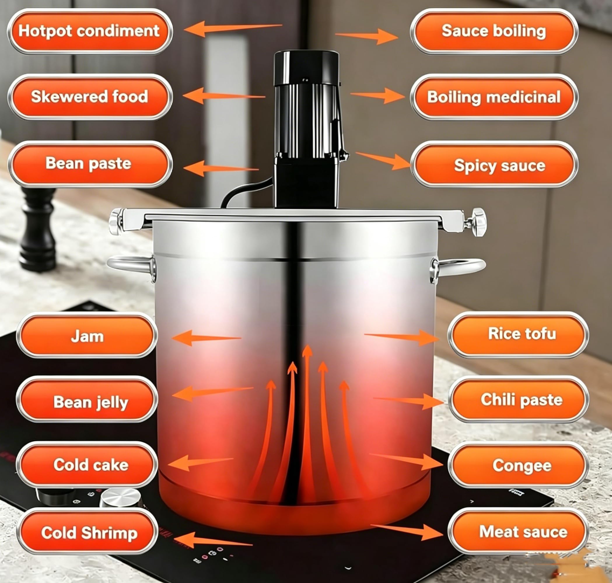 Agitatore Automatico, Miscelatore Elettrico per marmellata, agitatore Automatico Commerciale, Miscelatore per pentole, frullatore Automatico per marmellata(Size:30x30cm/20L)
