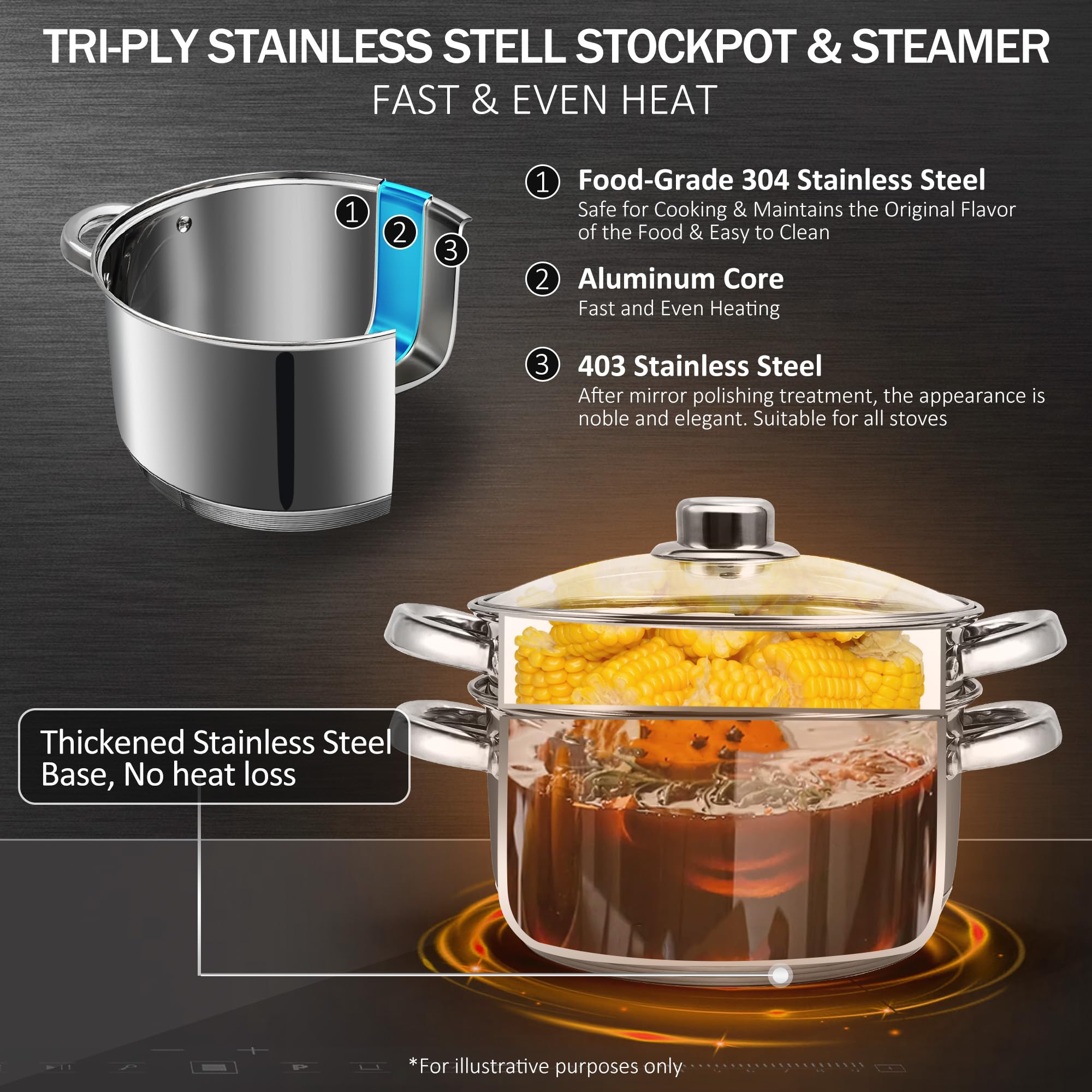 AuFranc® Cuiseur Vapeur à 3 Étages en Inox 18/10 avec Couvercle en Verre, 20CM Cuiseur Vapeur de 3 Litres, Empilable, Casseroles Adapté à la Tous Feux Dont Induction (Argent)