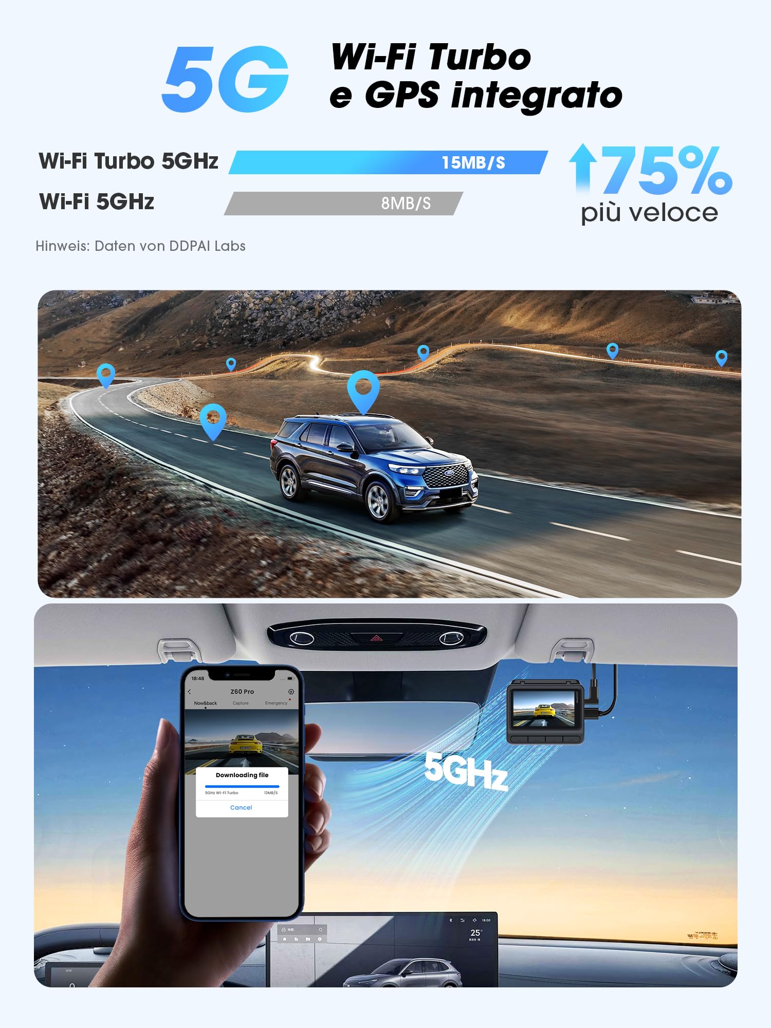 DDPAI Z60 Pro Dashcam Auto 4K, Dual STARVIS 2 IMX678 60FPS HDR, eMMC Integrata 32GB + Scheda 128GB Gratuita, Visione Notturna AI-ISP, 4G LTE, WiFi 5GHz, GPS, Modalità Parcheggio 24h, Schermo IPS 3"