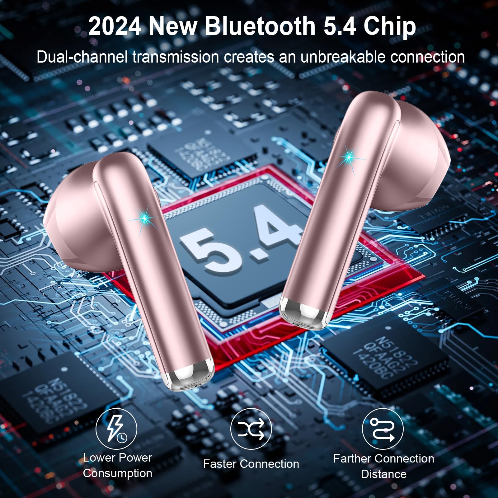 Bluetooth Kopfhörer, Kopfhörer Kabellos Bluetooth 5.3 Mit HD Mikrofon