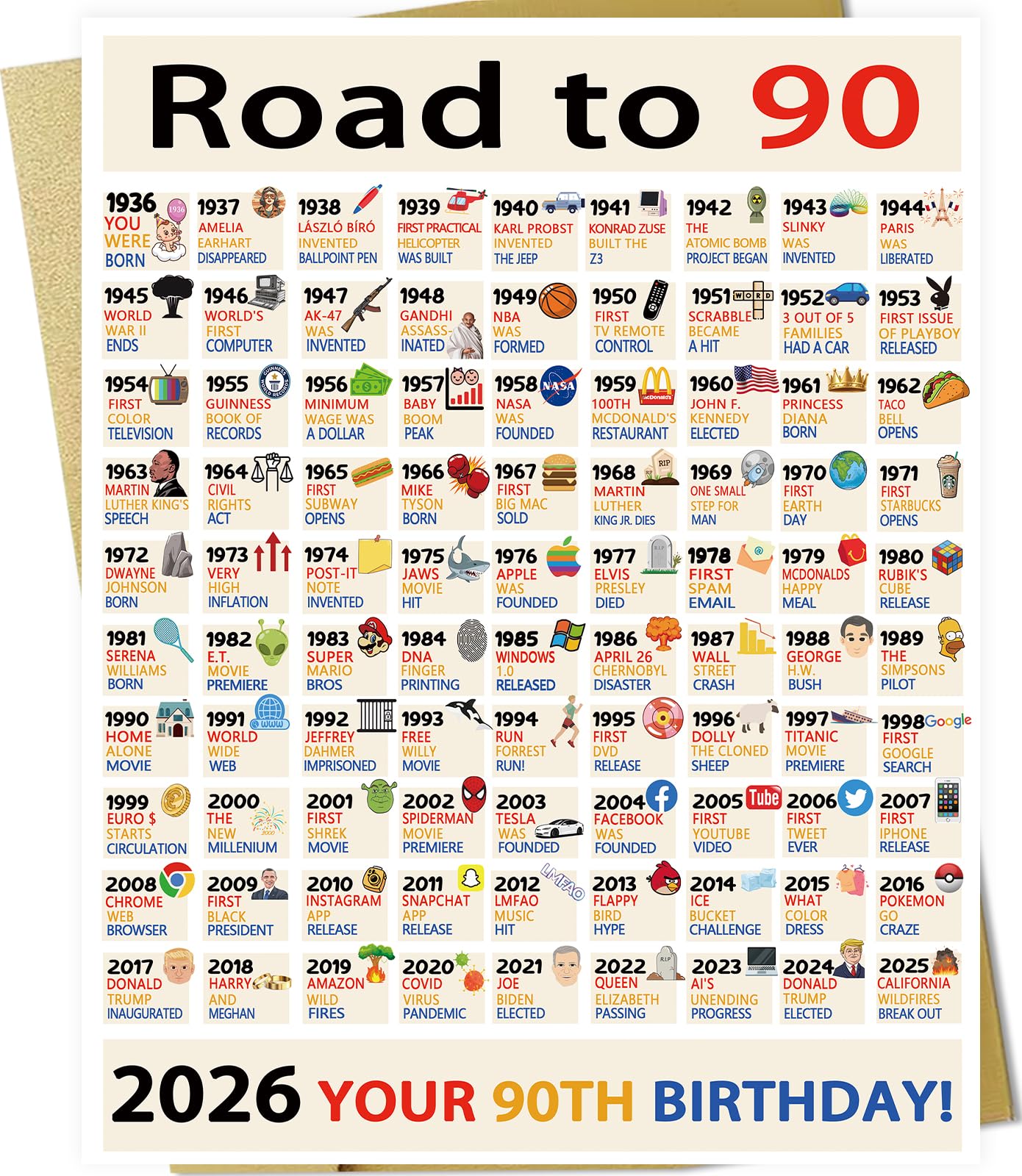 OJsensai Vintage 90th Birthday Decorations Gifts for Women Men, Giant 90 Years Old Bday Card for Mom Dad Grandma Grandpa