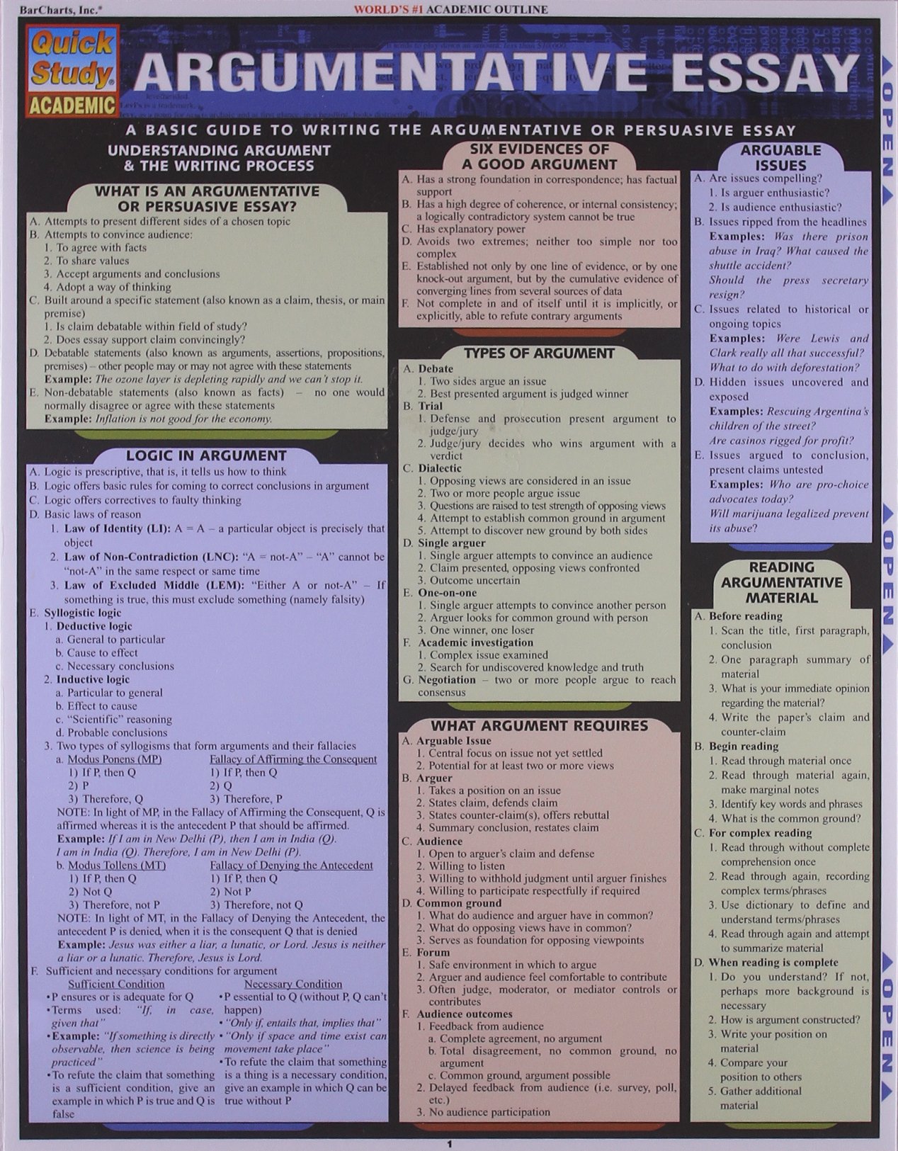 Argumentative Essay (Quick Study)