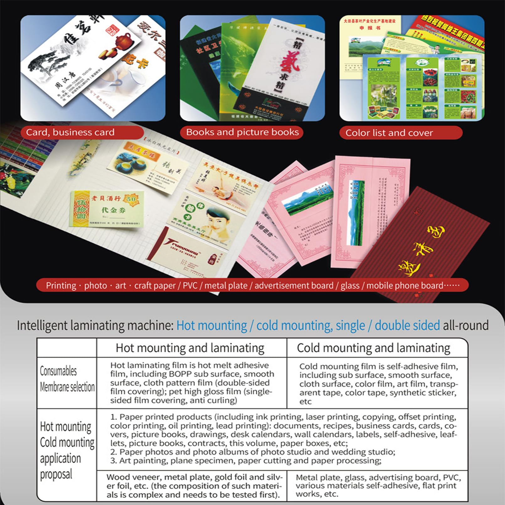 Macchina laminatrice di carta con schermo LCD, fogli di laminazione termica calda e fredda larga 440mm, velocità regolabile 0.3-3M/min, 0-180°C, spessore 0.1-5mm per insegnante di scuola dell'ufficio