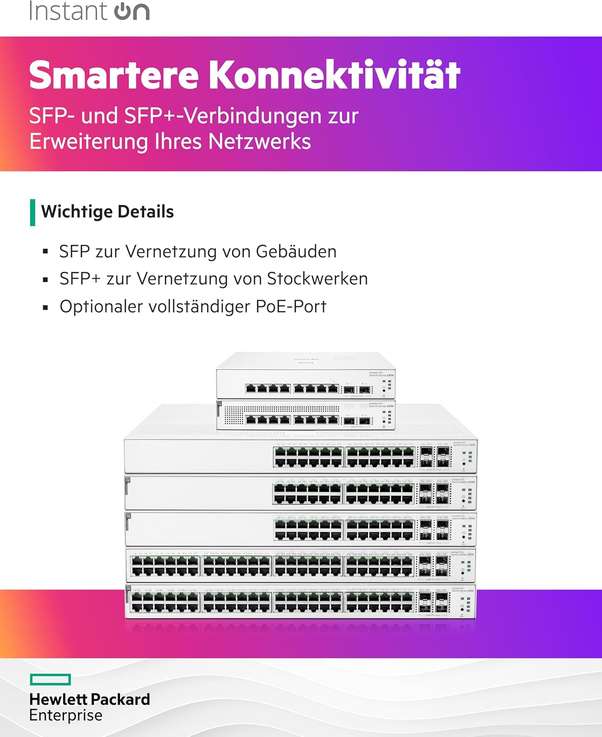 Aruba ION 1930 48G 4SFP+ 370W SW Switch