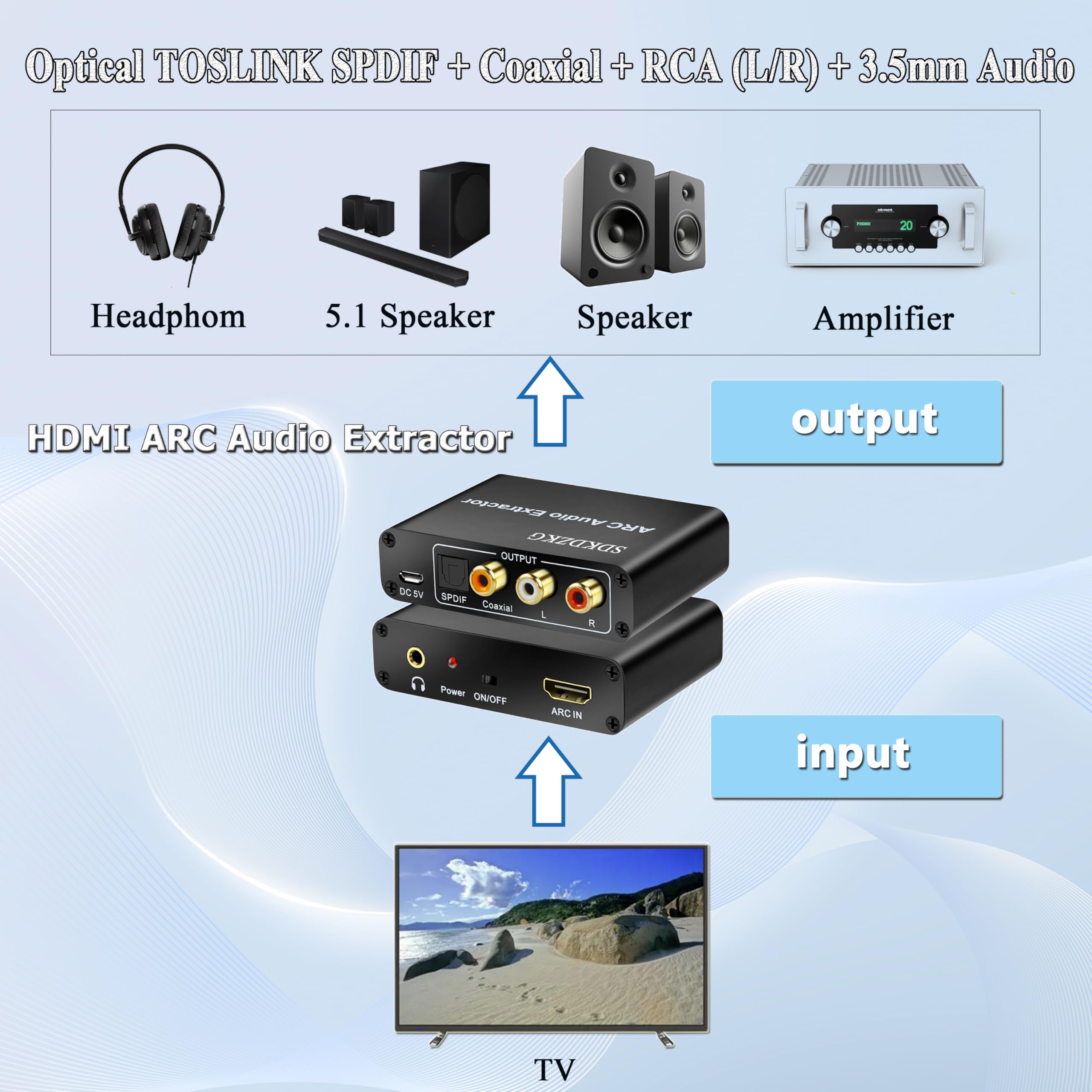 HDMI ARC Audio Konwerter, HDMI ARC Ekstraktor Adapter z Cyfrowy Optyczny Toslink SPDIF Koncentryczny oraz Analogowe RCA L/R 3,5 mm Stereo Audio Konwerter dla HDTV Wzmacniacz Soundbar Głośnik