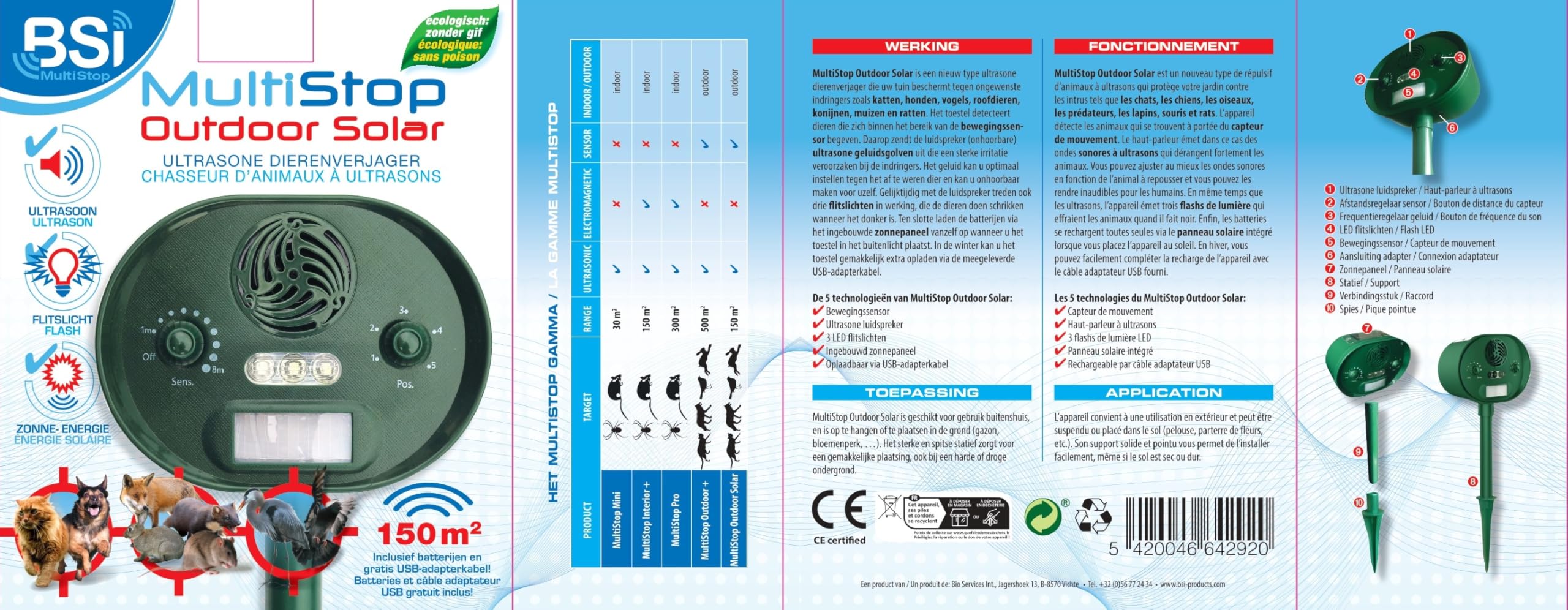 BSI - Multistop - Répulsif Ultrasons Et Flash - pour Lutter Contre Les Animaux Nuisibles - Couvre Une Surface Extérieure Jusqu'à 150m² - Adapté Aux Chiens Chats Gibier Ou Volatiles - Energie Solaire