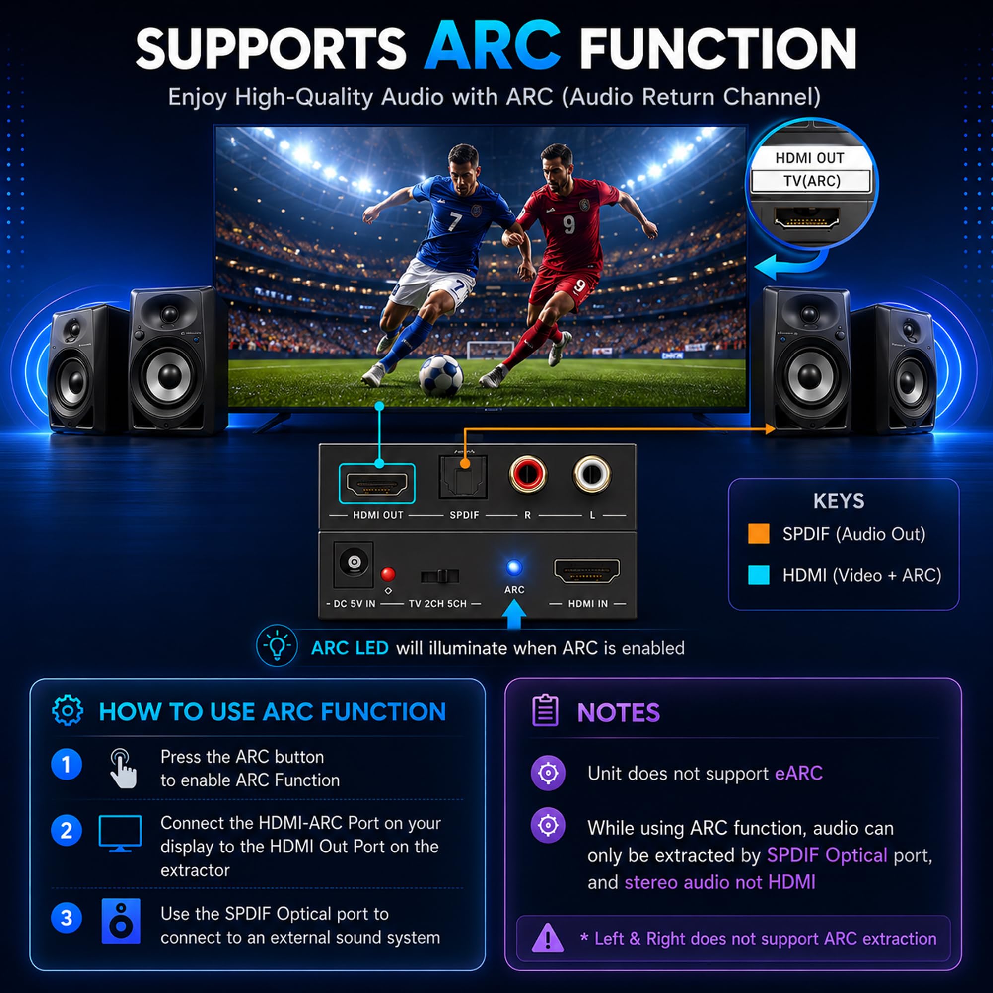J-Tech Digital Estrattore audio HDMI 4K 60Hz e supporto ARC, da HDMI a RCA ottico compatibile con Dolby Digital DTS Stereo per console di gioco Blu-Ray laptop (JTECH-AE4KA)