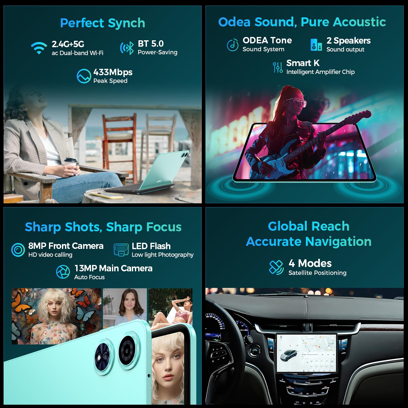 ODEA A12 Tablet 12 Pulgadas, Pantalla 2K, 2000X1200, 8000 mAh, Gemini AI, Widevine L1,12GB RAM + 128GB ROM, 13MP + 8MP, Octa-Core T7200, 5G WiFi, GPS, Android 15, Tablet con Lápiz y Funda