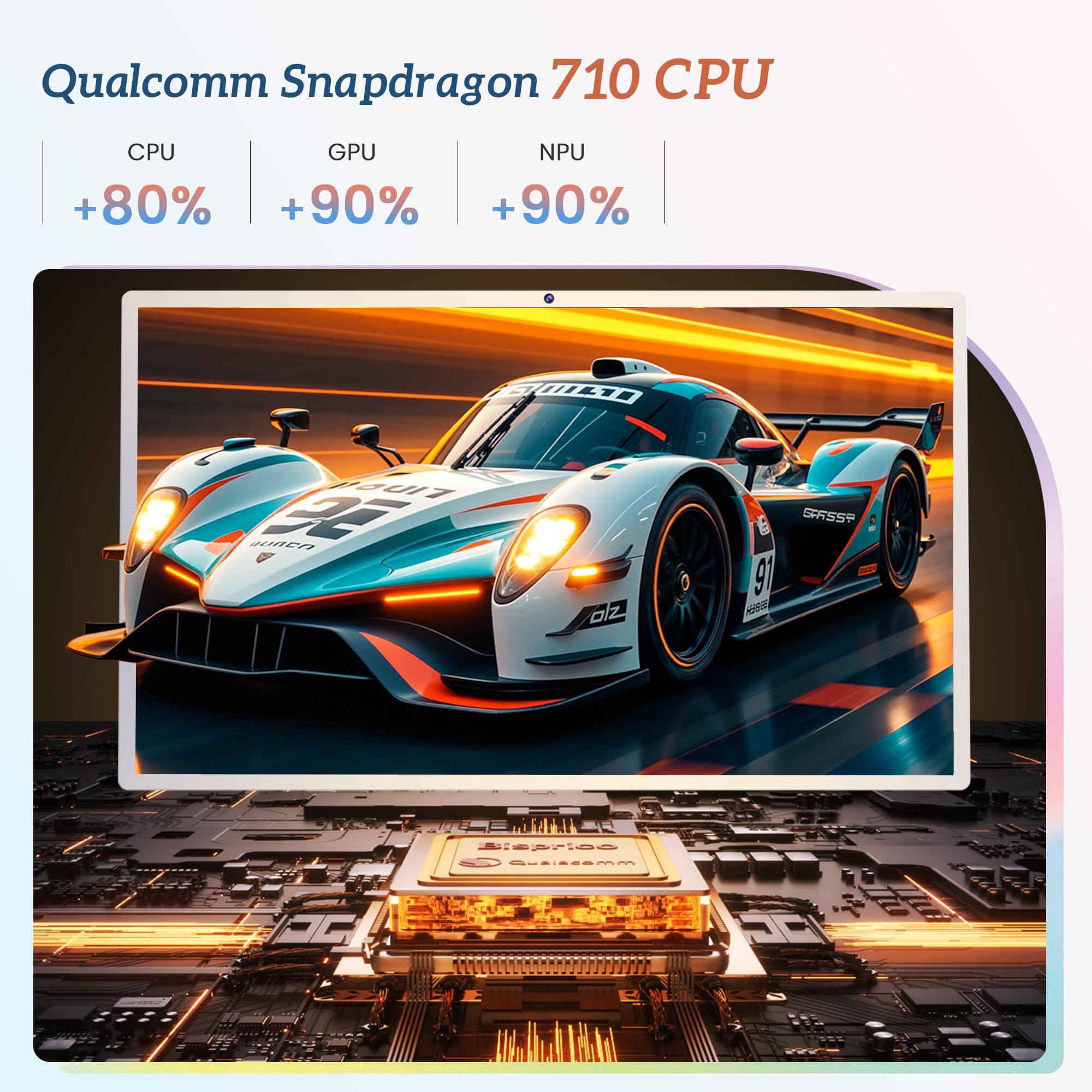 Bisprico Smart TV Portatile da 32 Pollici con Ruote, CPU Qualcomm, Certificato EDLA, Batteria Integrata da 22000mAh, 16+128GB, Android 14 OS Rolling Tablet TV, Rotazione Piena, Controllo