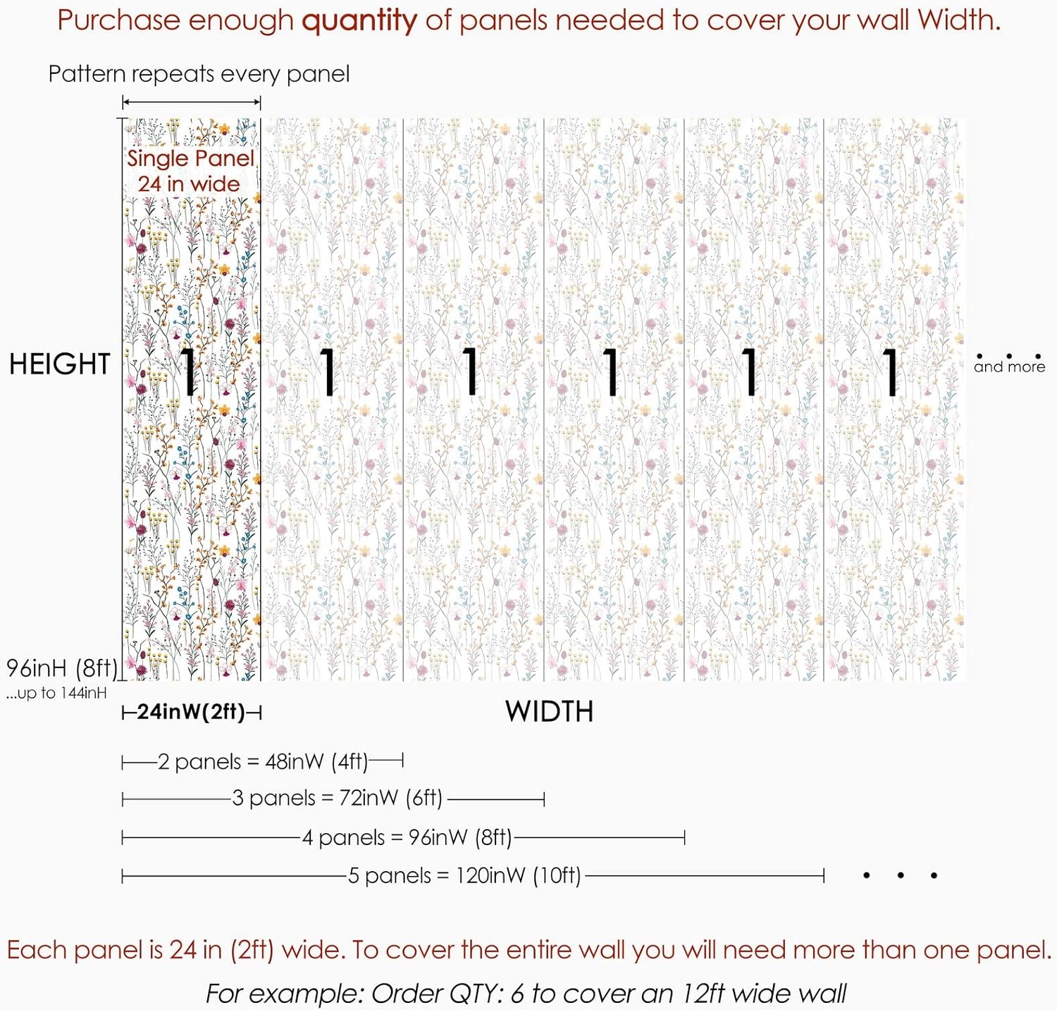 Herbs and Flowers Wallpaper | Removable Self Adhesive Botanical Wallpaper | Floral Peel and Stick Wallpaper (1 roll 24" W x 96" H)