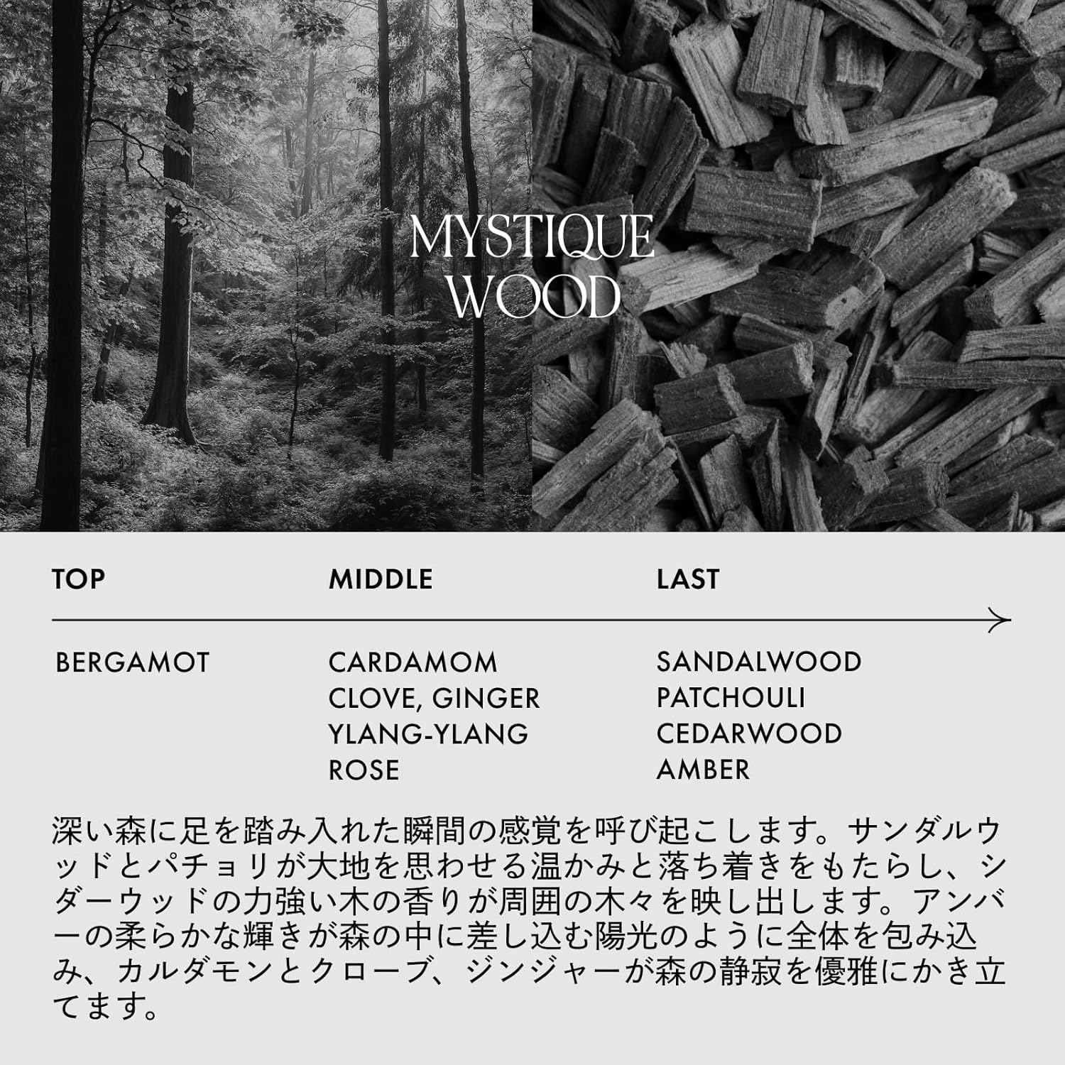 Amazon | LOA EAU DE PARFUM MYSTIQUE WOOD ロア オードパルファム