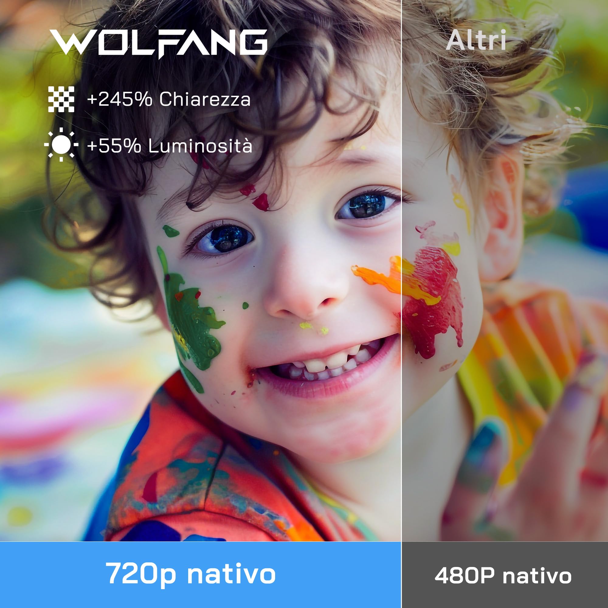 WOLFANG Mini Proiettore con Treppiede, Proiettore Portatile 1080P Full HD Supporto, Videoproiettore per Home, ±15° Keystone, 25% Zoom, Compatibile con iOS/Android/Tablet/HDMI/TV Stick/USB/TF