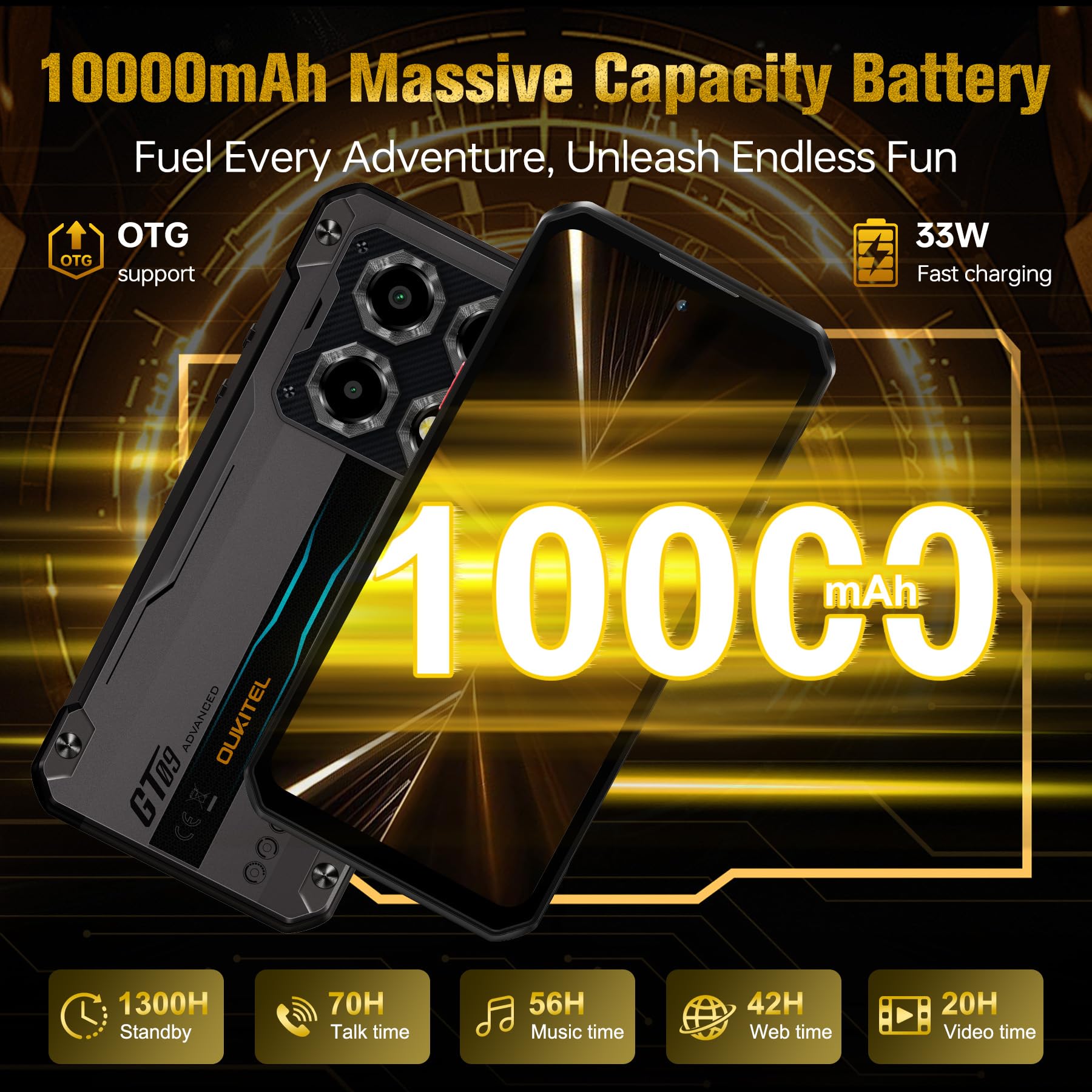 Amazon.com: OUKITEL WP60 5G Rugged Phone Unlocked 7.2