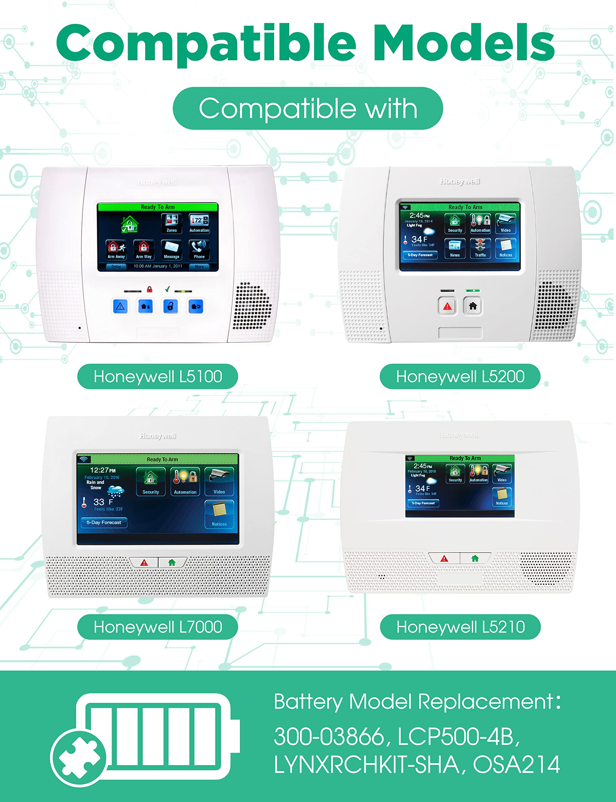 NYI Batería mejorada de 3800 mAh 300-03866 para Honeywell Alarm Lynx 5100, 5200, 5210, Lynx Touch 7000, 7.2 V LYNXRCHKIT-SHA, OSA214, LCP500-4B