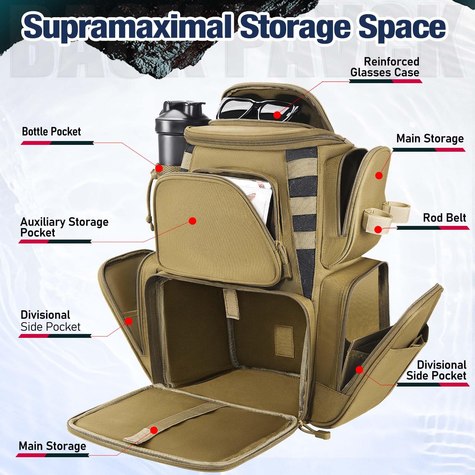 Piscifun Angelausrüstungs-Rucksack mit 4 Ablagen, groß, wasserdicht, mit schützendem Regenschutz und 4 Angelboxen (Khaki, Schwarz und Camouflage)