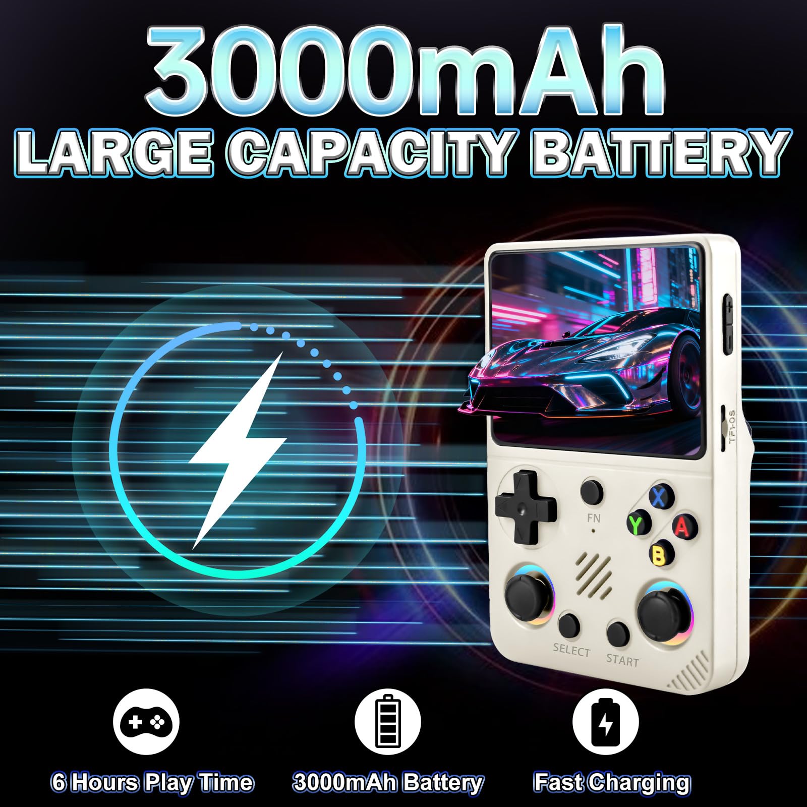 Forlarme RG36PRO Retro Video Game Console-Support 30000+ Classic Games,3.5"IPS Screen,Open Source System,64G TF card,3000mAh Battery,Portable Console for Teen or Partner - Gift for Christmas - White