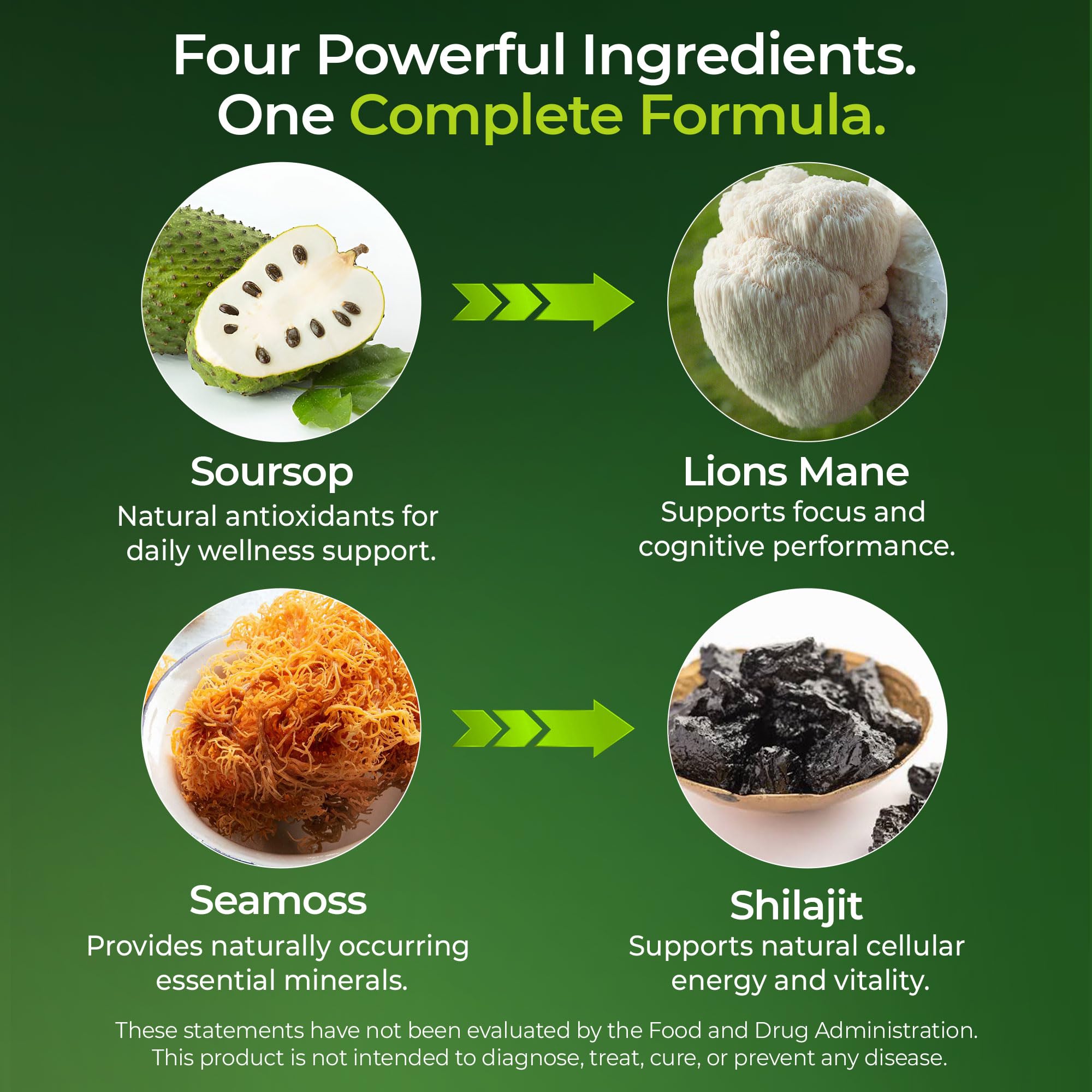 Soursop Capsules, 24 Superfoods in One, Shilajit, Sea Moss, Black Seed — Amazon image 9