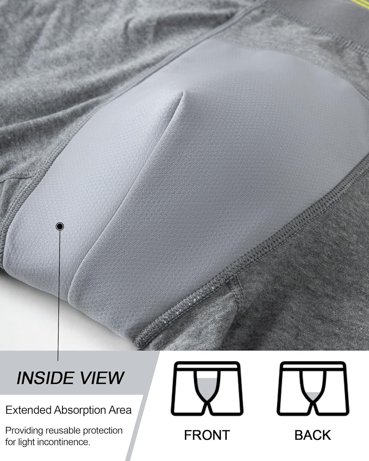 Mens Incontinence Underwear Leak Proof Washable Reusable Boxer Briefs for Male 50ML Urinary Leakage Absorbent for Bladder Leak Protection, 3 Pack (X-Large, Dark Grey) - Image 5