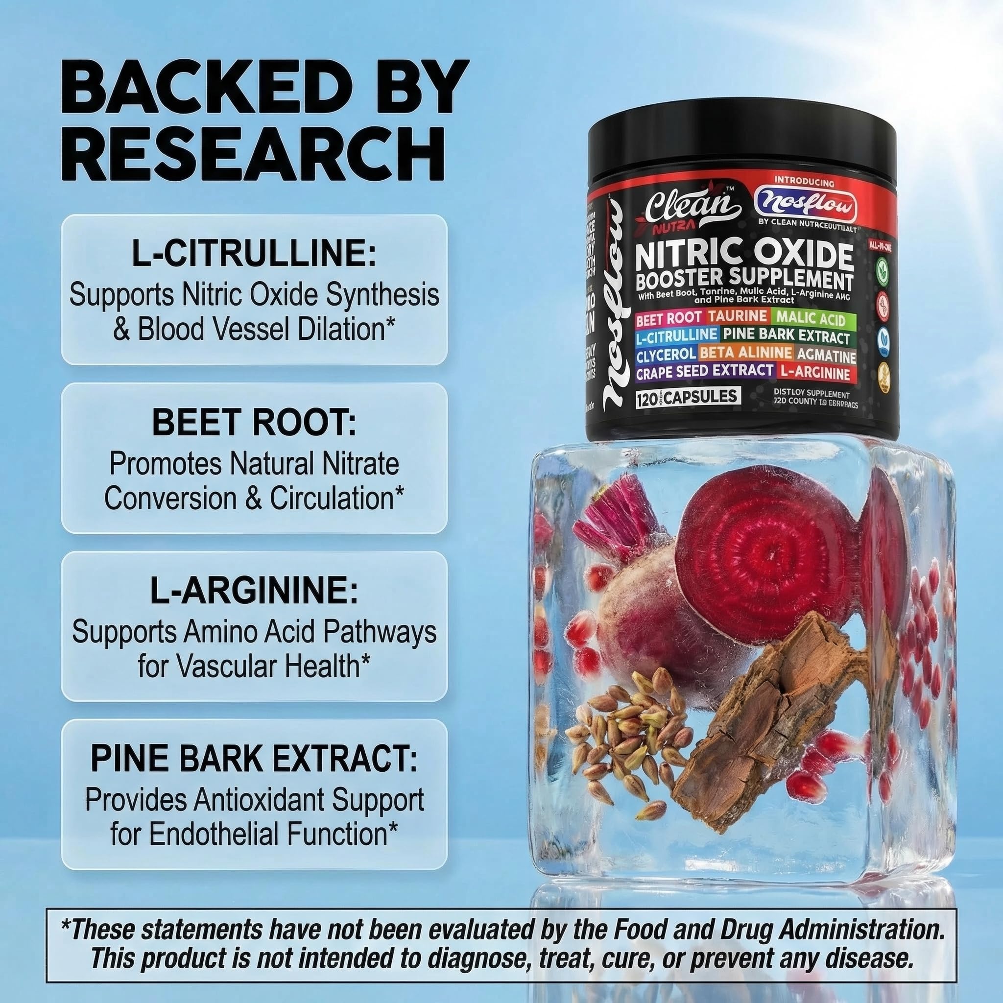 NosFlow Nitric Oxide Supplements for Men | Beet Root Taurine L-Arginine Malic Acid L-Arginine L-Citrulline Pine Bark Glycerol Agmatine Grape Seed Vitamin C B12 B3 By Clean Nutra — Amazon image 3