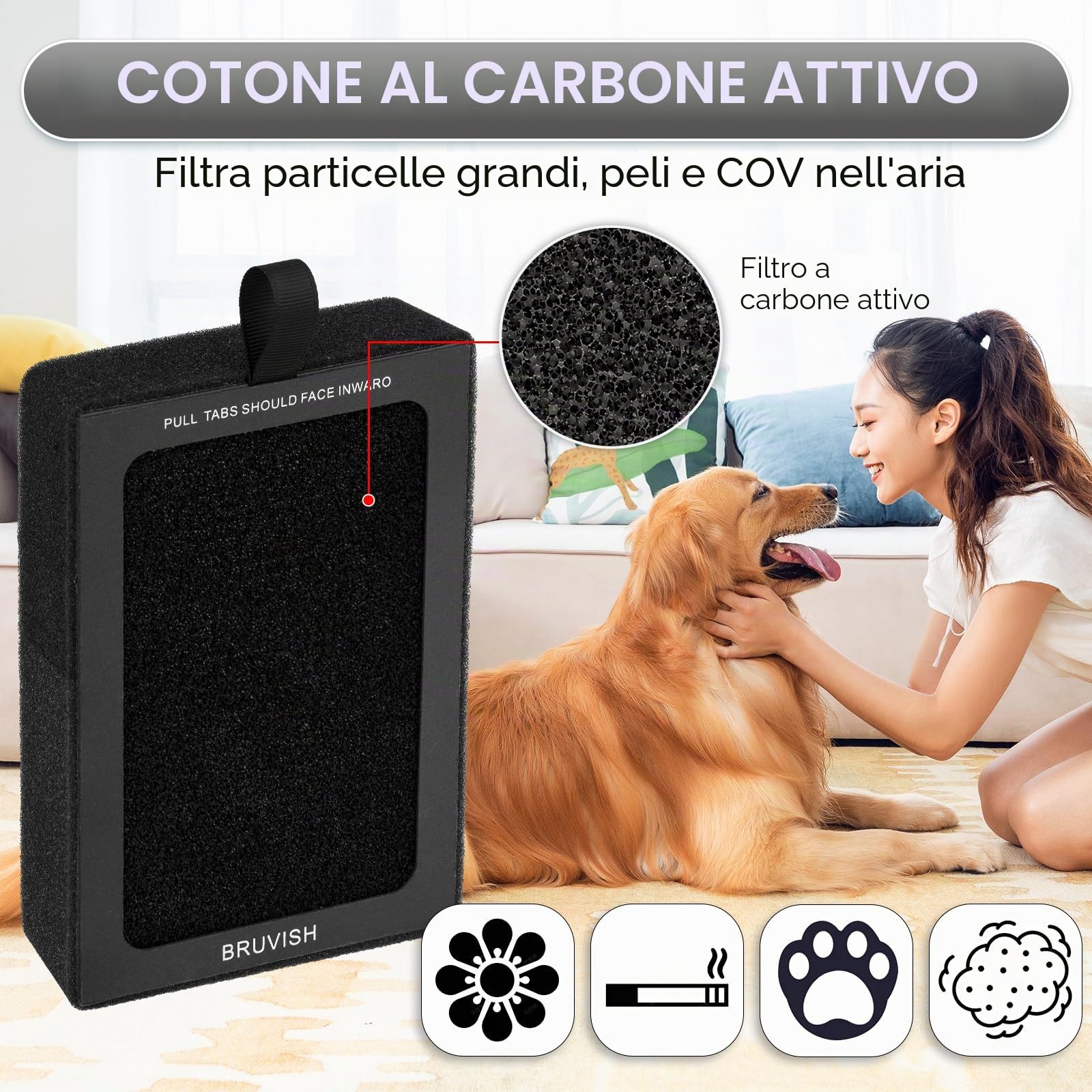 (3 Pezzi) LV-H128 Filtro di ricambio compatibile con LEVOIT LV-H128/ ROVACS RV60/ PUURVSAS HM669A Purificatore d'aria, H13 Filtro HEPA vero, Filtri a carbone attivo 3 in 1, Sostituisci #LV-H128-RF