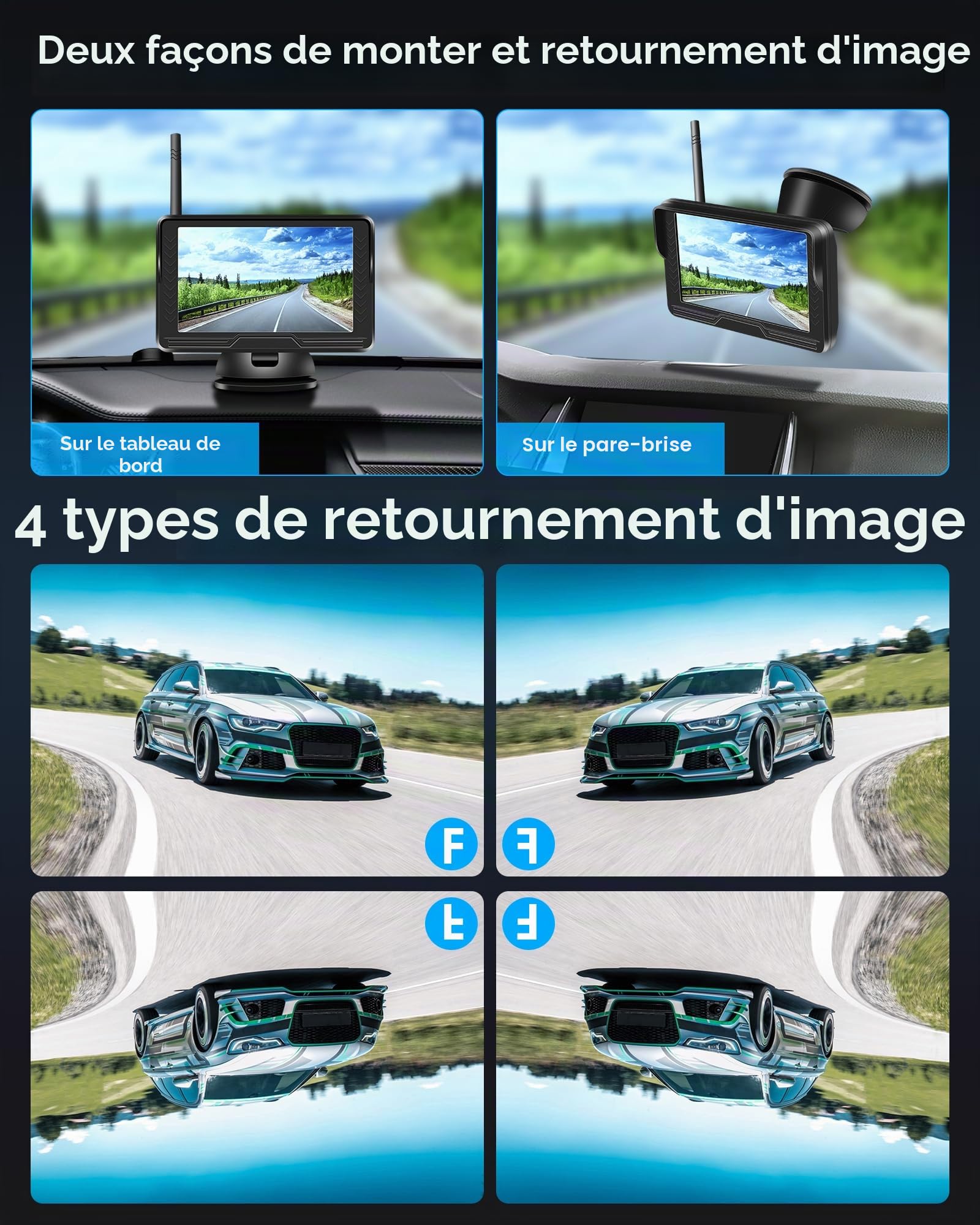 Jansite AHD 1080P Camera de Recul sans Fil avec Moniteur 5'' Signal Stable