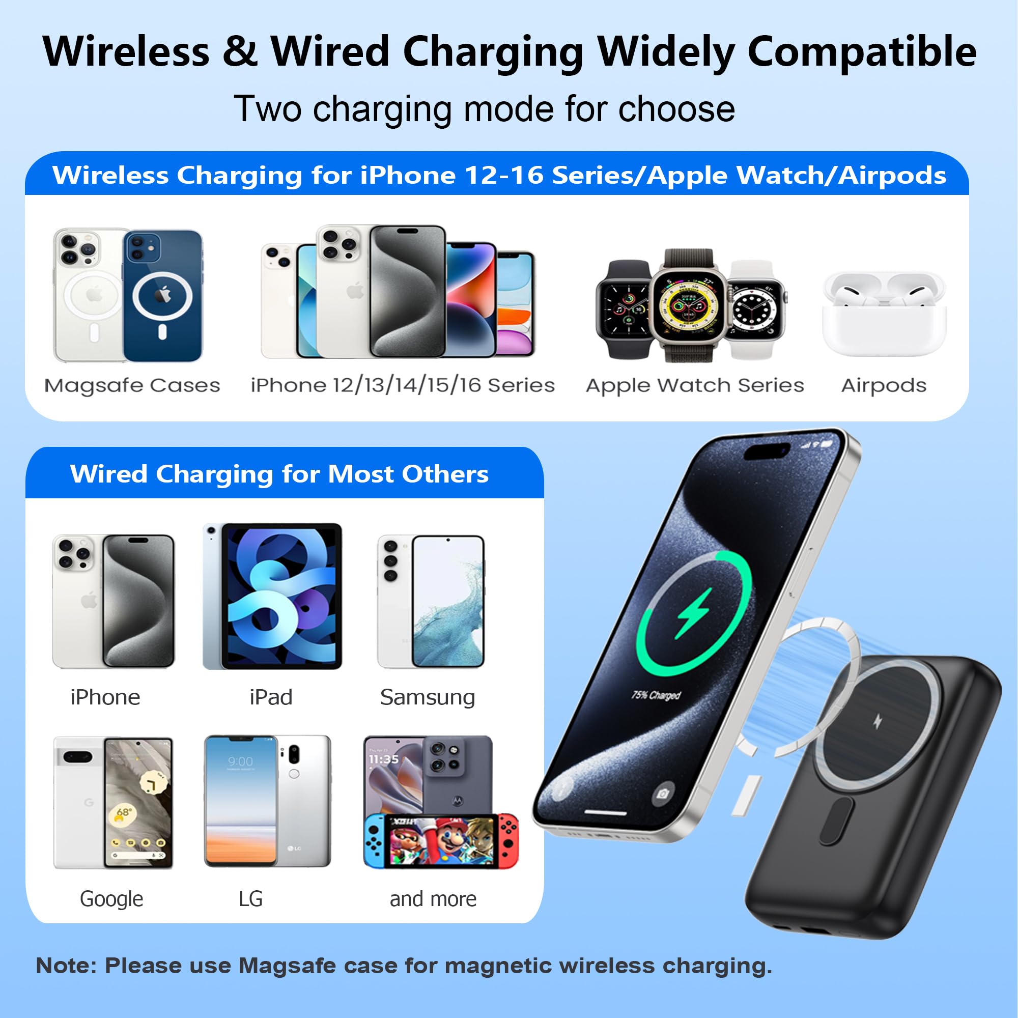 Cargador magnético portátil para iPhone y Apple Watch, 10800 mAh, 25 W, PD QC4.0, carga rápida, USB C, batería de viaje con imán de doble cara, 4 salidas para iPhone 17/Air/16/15/14/13/12 Series
