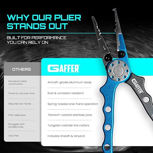 Miniatura 8 de Gaffer Sportfishing Alicates de pesca de aluminio Diseño con resorte y cortadores de carburo de tungsteno para dar rienda suelta a tus habilidades