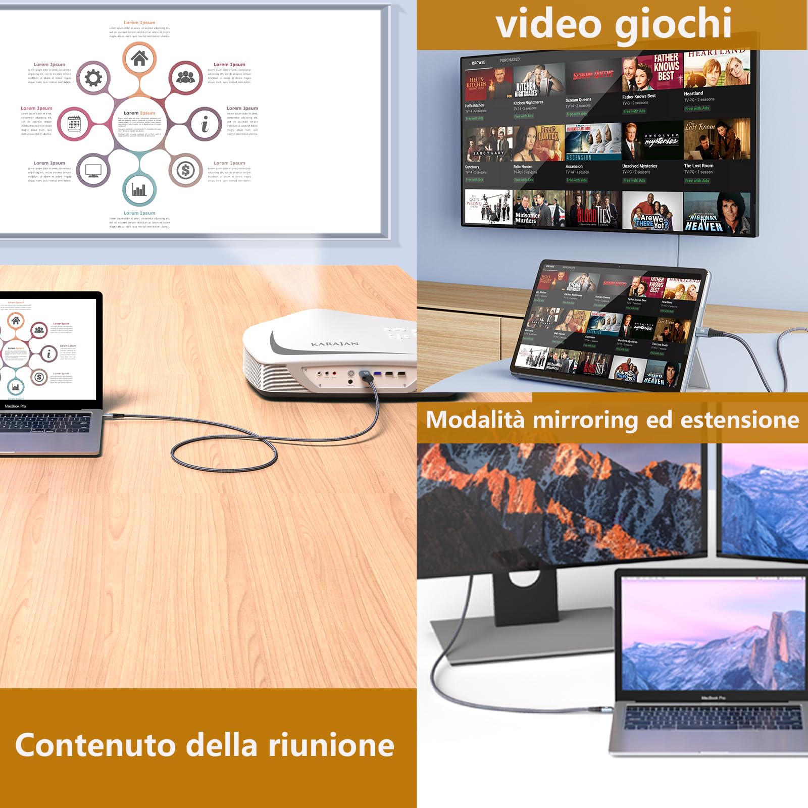 AviBrex Cavo USB C a HDMI 4K 2M, Adattatore USB Type C a HDMI per [Thunderbolt 4 3] Compatibile con iPhone 17 16 15 Pro Max,MacBook Pro/Air,iMac, Mac/iPad Pro/Air,Samsung S26 S25 S24 S23 S22 S21 S20