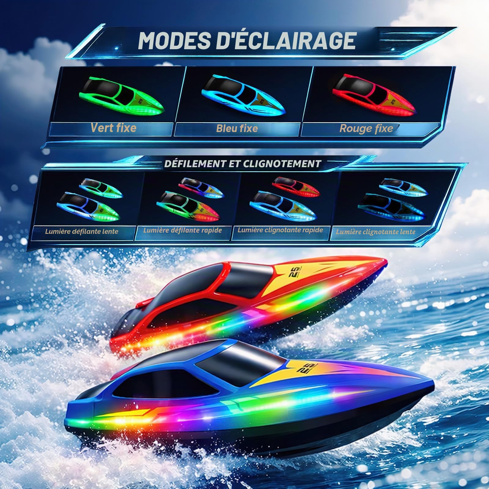 Bateau télécommandé RC avec LED 7 modes, vitesse 15km/h, télécommande 2.4GHz,alertes batterie faible et hors portée, 2 batteries, auto-redressement, cadeau garçons et filles, piscine et lac.—bleu