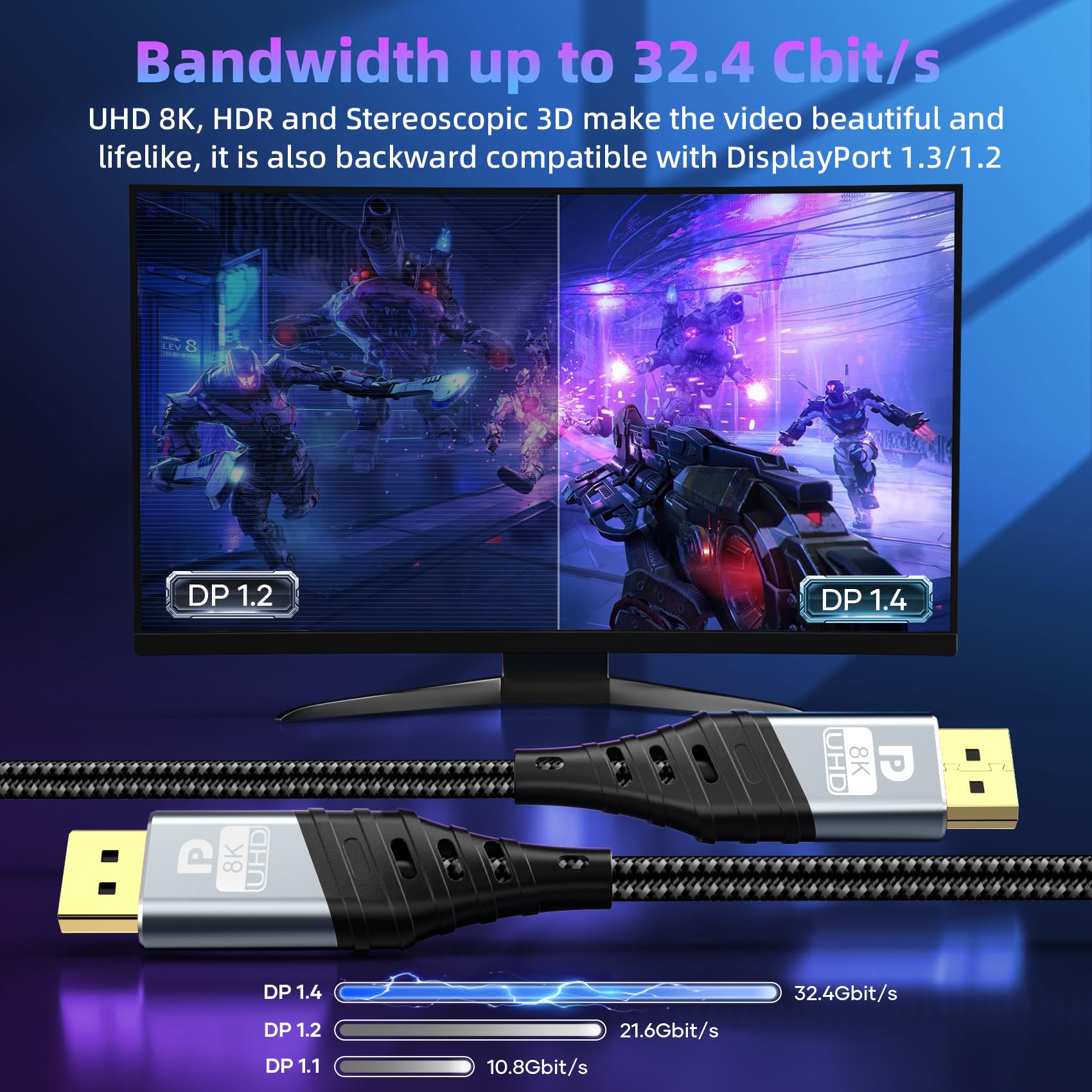 Cable Displayport 1.4 2M - 8K Cable DP 8K@60Hz, 4K@165Hz,2K@240Hz/165Hz/144Hz, HBR3 32.4Gbps, HDR, DSC 1.2, HDCP 2.2, G-Sync&FreeSync, Compatible con PC Monitor Pantallas de Juego