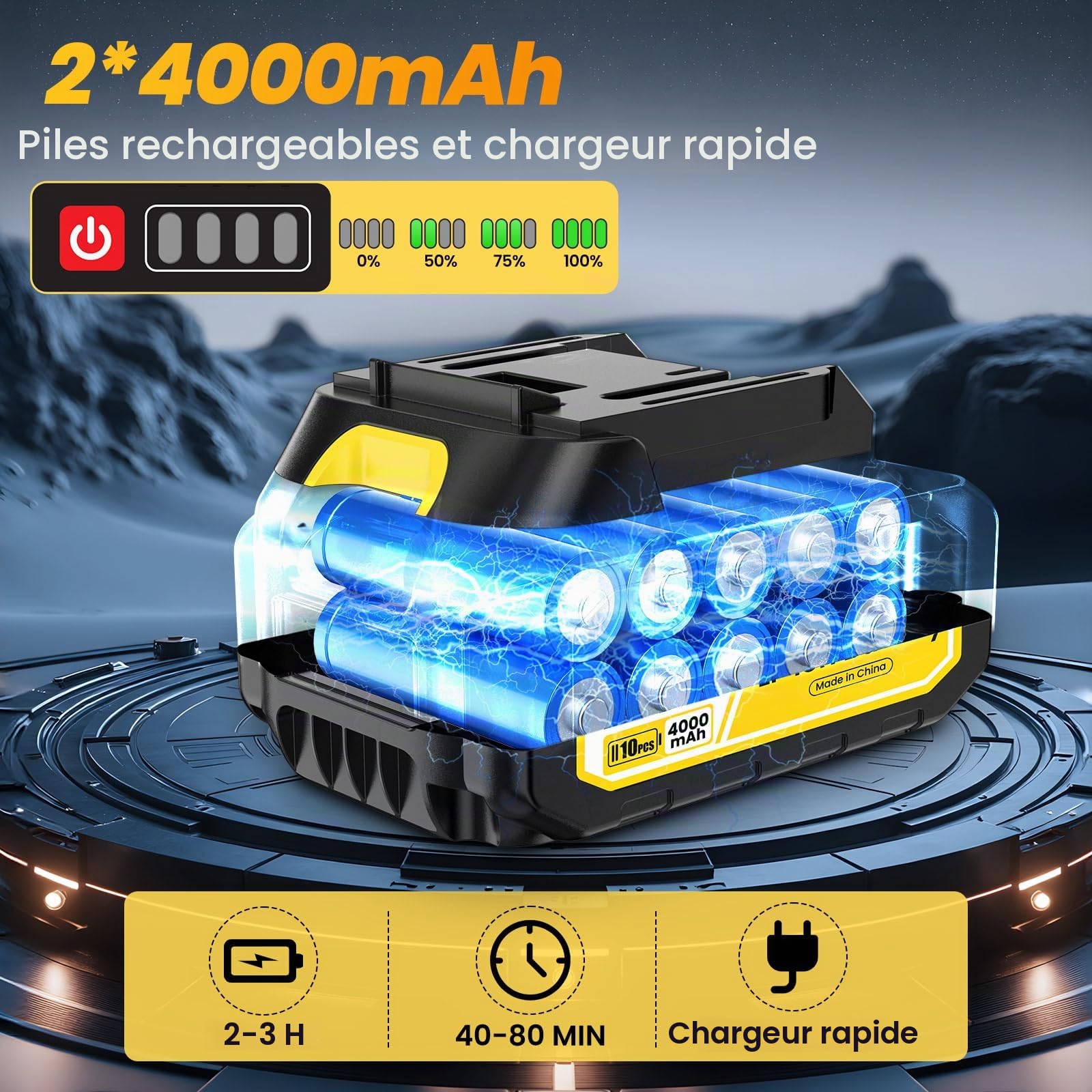 Nettoyeur Haute Pression sans Fil avec Buse 6-en-1 et 2 x 4000mAh Batteries | Pression D'eau Réglable, Raccordable au Robinet, Moteur Sans Balais, Écran, Tuyau de 5 m, pour Voiture, Terrasse, Jardin, Sol