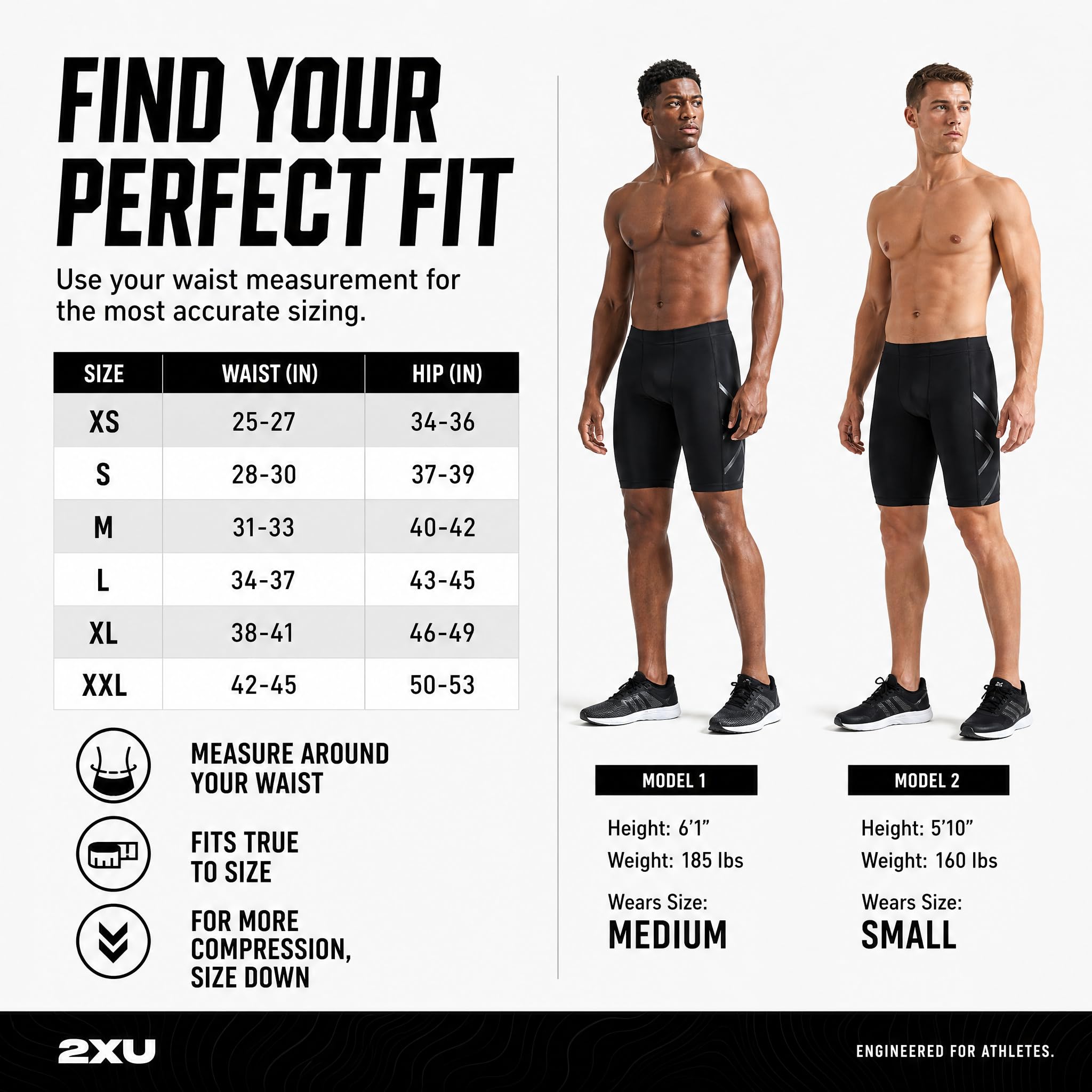 2XU Core Compression Shorts - Shorts - Short de Compression - Homme