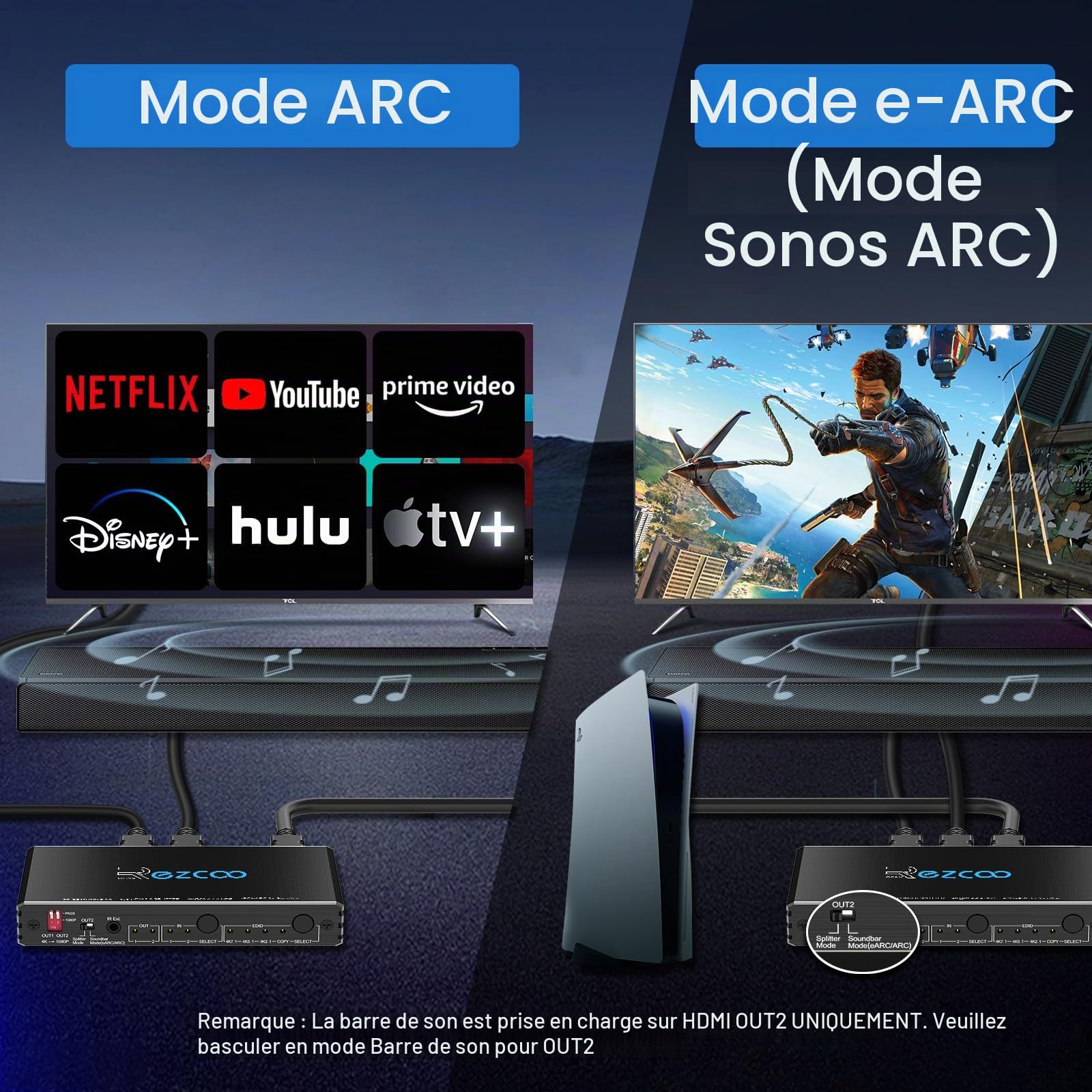 Répartiteur HDMI 4K 60 Hz ARC/eARC pour barre de son - Commutateur HDMI Bi-Direction 1 In 2 Out or 2 entrées vers 2 sorties SPDIF 5.1CH Breakout D-olby Vision Atmos HDR CEC HDCP2.2 Scaler 4K 1080 pour
