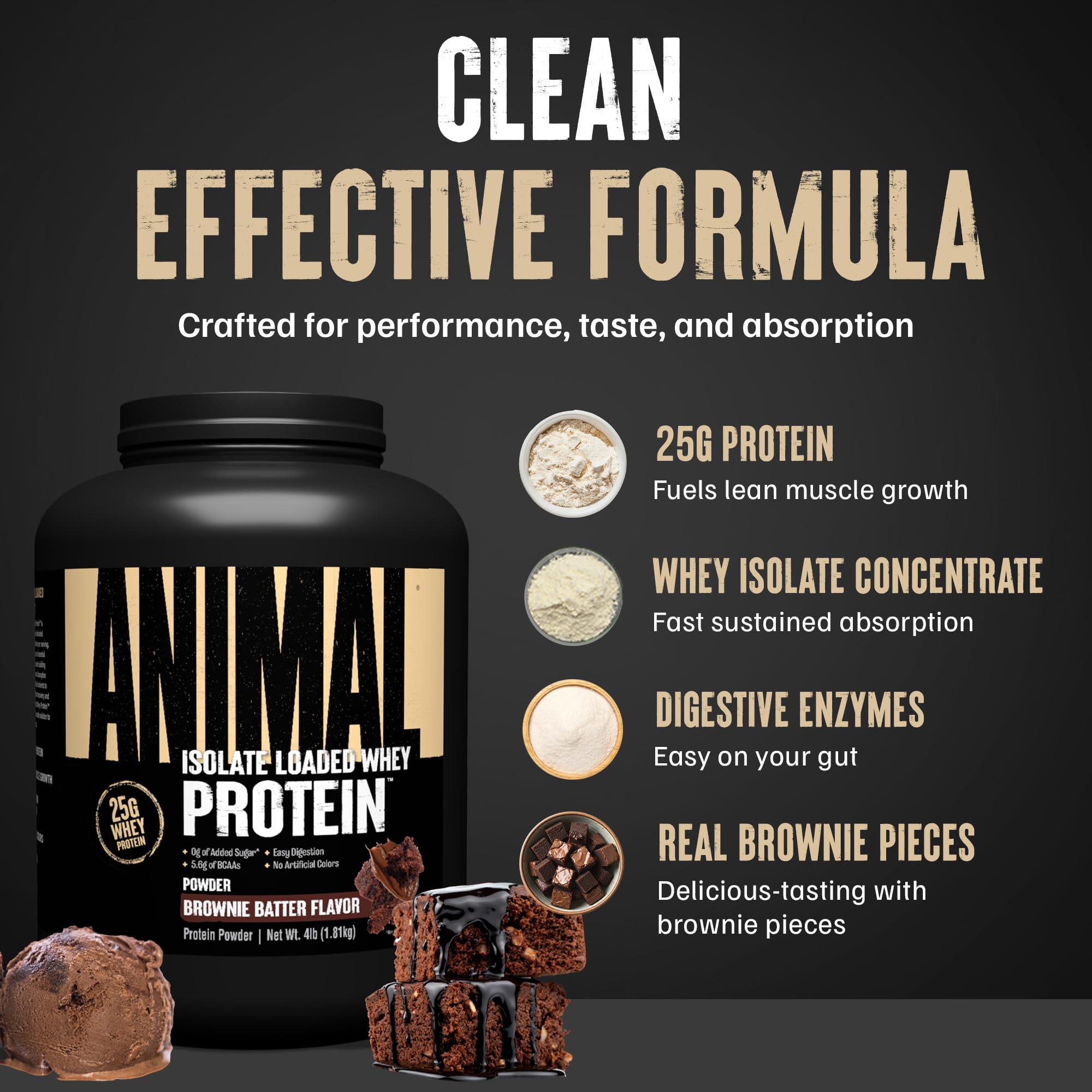 Animal Whey Isolate Protein Powder - Loaded for Pre & Post Workout Muscle Builder and Recovery with Digestive Enzymes for Men & Women - 25g Protein, Great Taste, Low Sugar - Brownie Batter 4 lbs