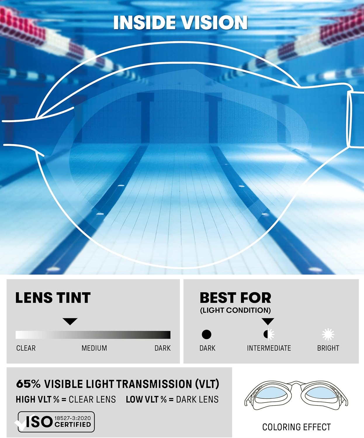 ARENA Unisex Adult Air-Bold Swipe Anti-Fog Training Swim Goggles Men and Women Cushioned Seals Large Fit Wide Lenses - Image 3