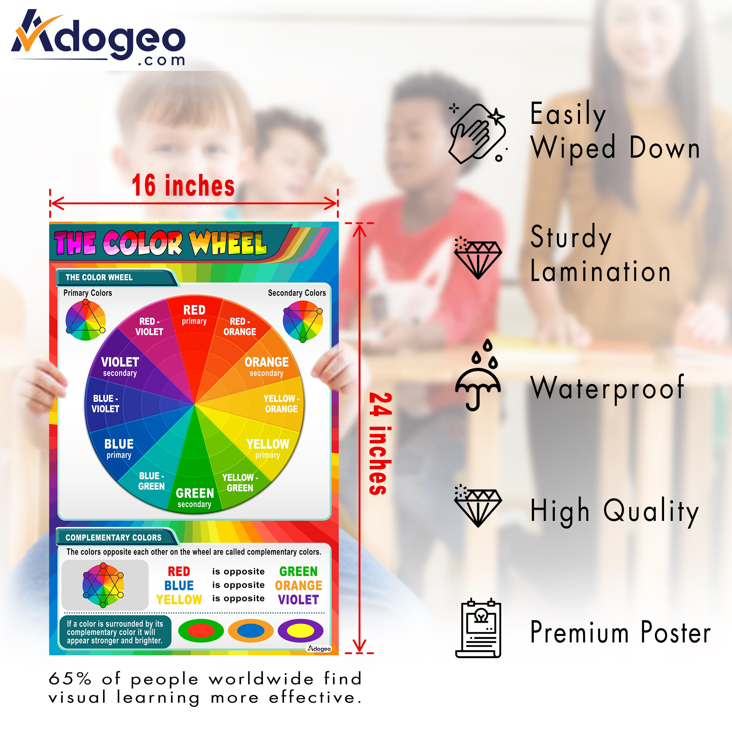 Snapklik.com : ADOGEO Color Wheel Art Poster