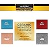 Product Photo 6