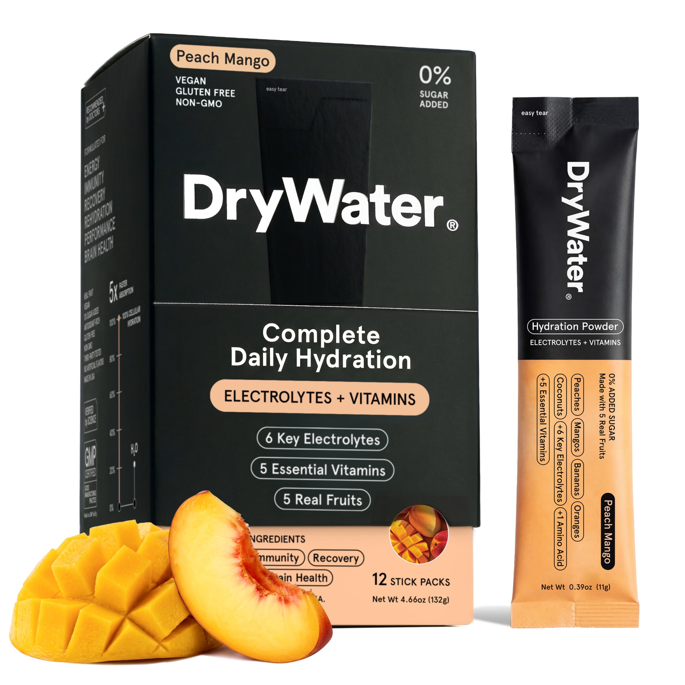 DryWater Electrolyte