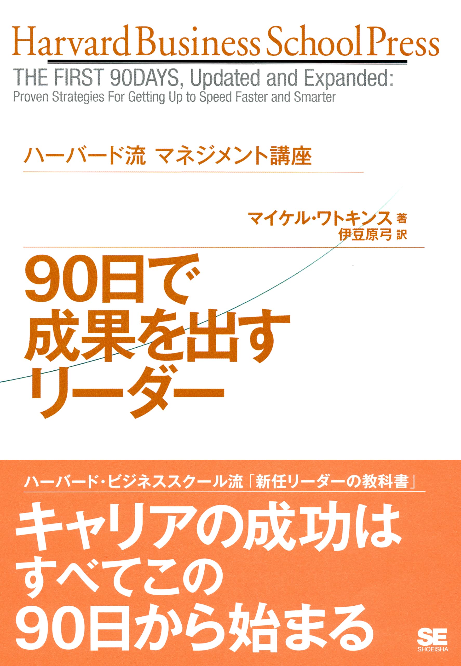 ウォルポーティング博士 リーダーマネジメント実践プログラム ウォルポーティング博士 リーダーマネジメント実践プログラム
