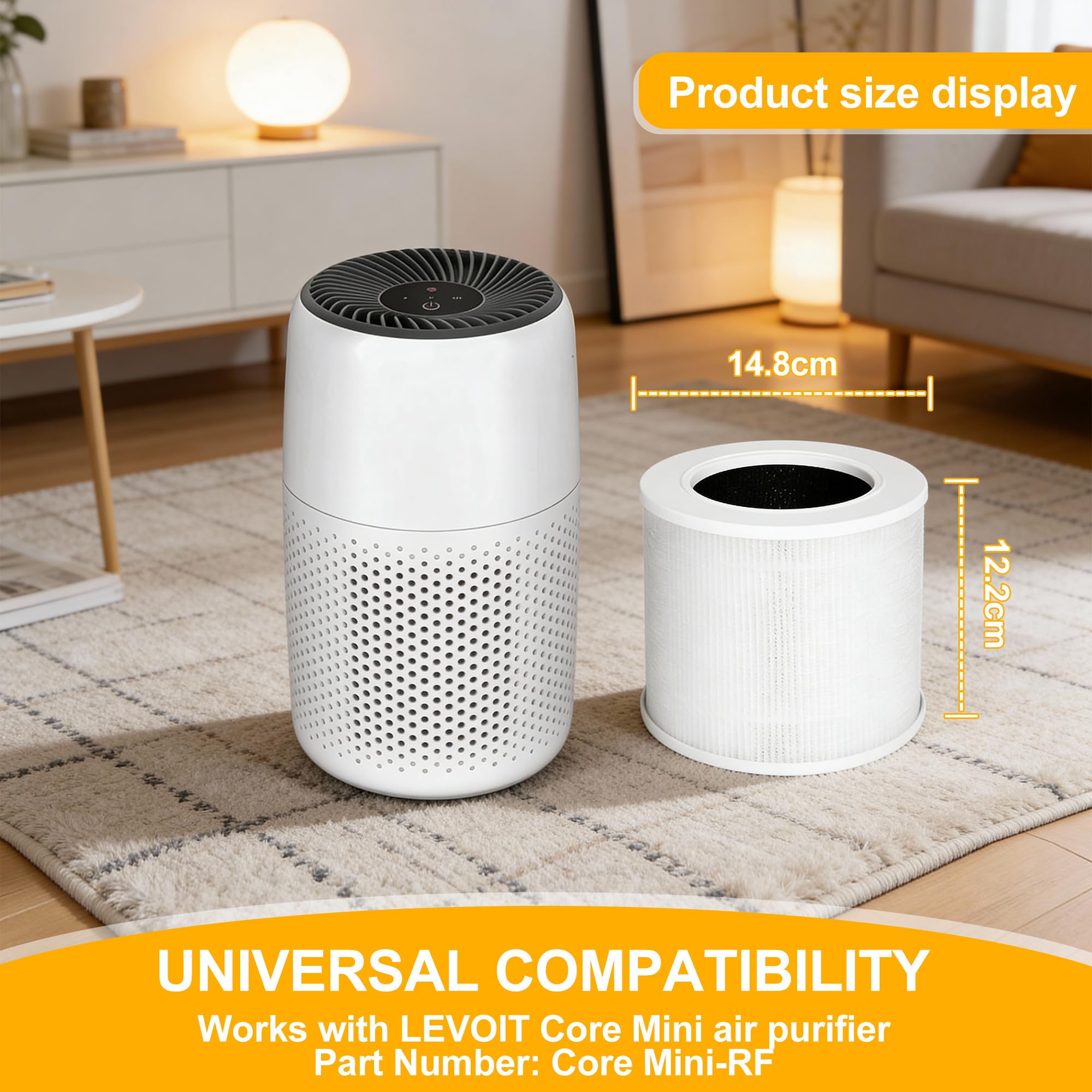 Il filtro di ricambio HEPA 3 in 1 per LEVOIT Core Mini include due filtri purificatori d'aria e sei tamponi profumati, rimuovendo efficacemente gli odori e migliorando la qualità dell'aria