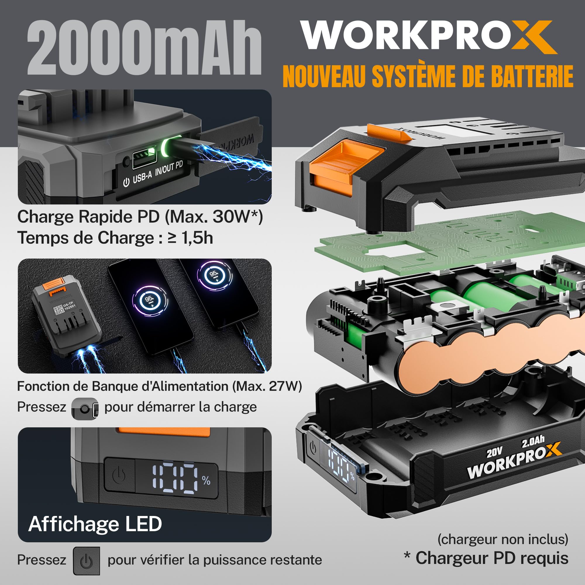 WORKPROX Taille-haies Télescopique Sans Fil 20 V avec Batterie 2,0 Ah