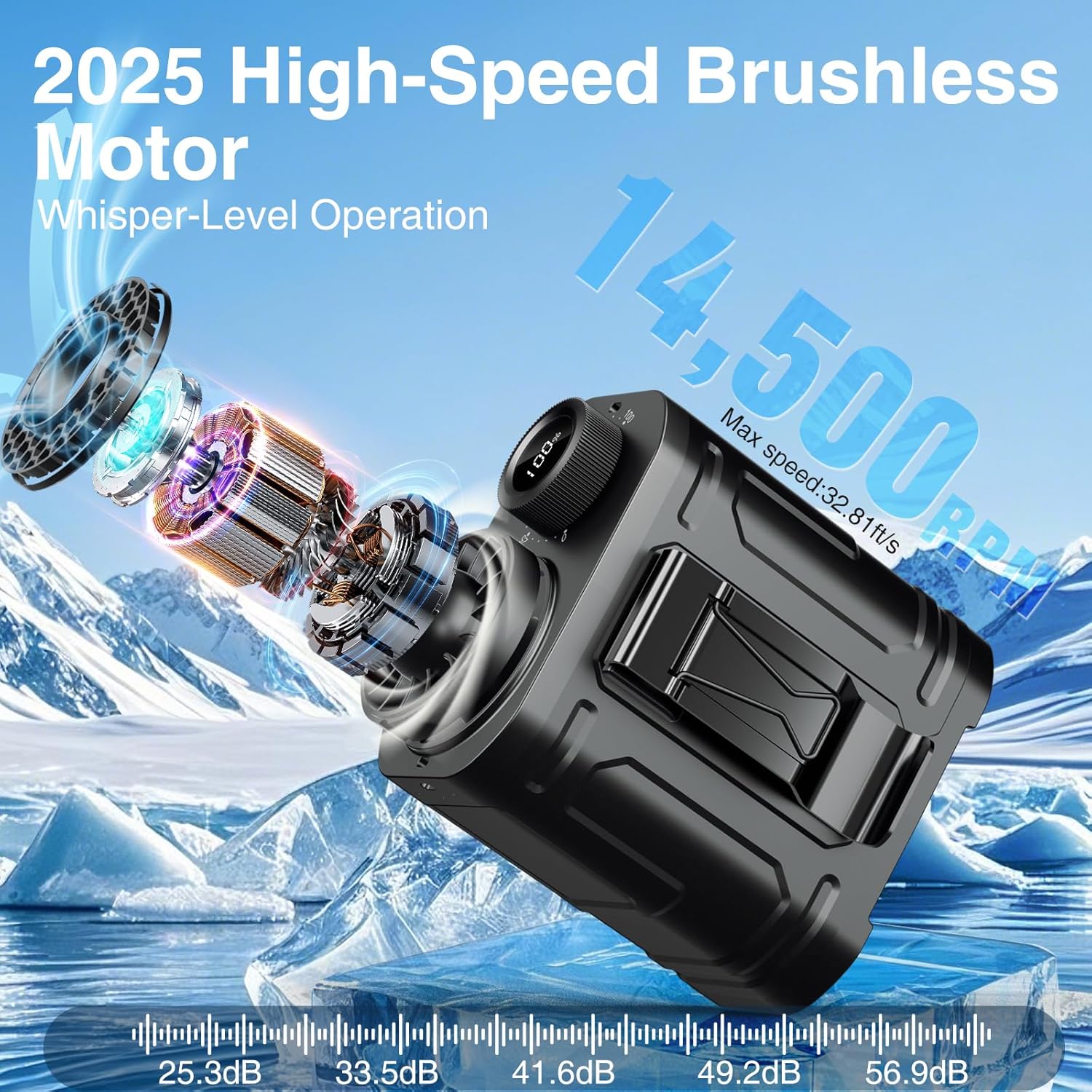 Trustnice Save $17.9 to Get 10000mAh Rechargeable Waist Fan and Backseat Car Fan Together