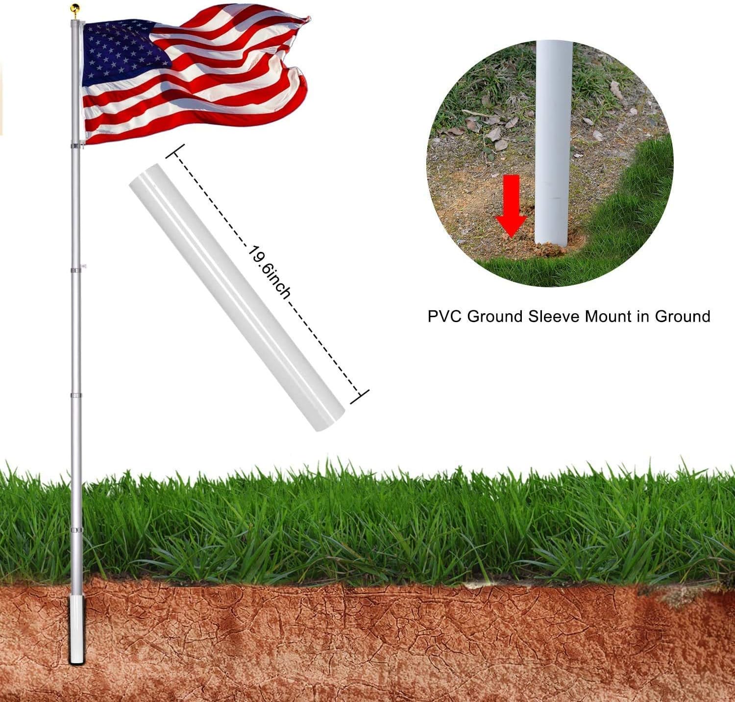 GUOHONG 25FT Telescoping Flag Poles Kit,Extra Thick Heavy Duty 16 Gauge Aluminum Telescopic Flagpole Kit with 3'x5' US American Polyester Flag,Can Hang 2 Flags for Residential,Outdoor