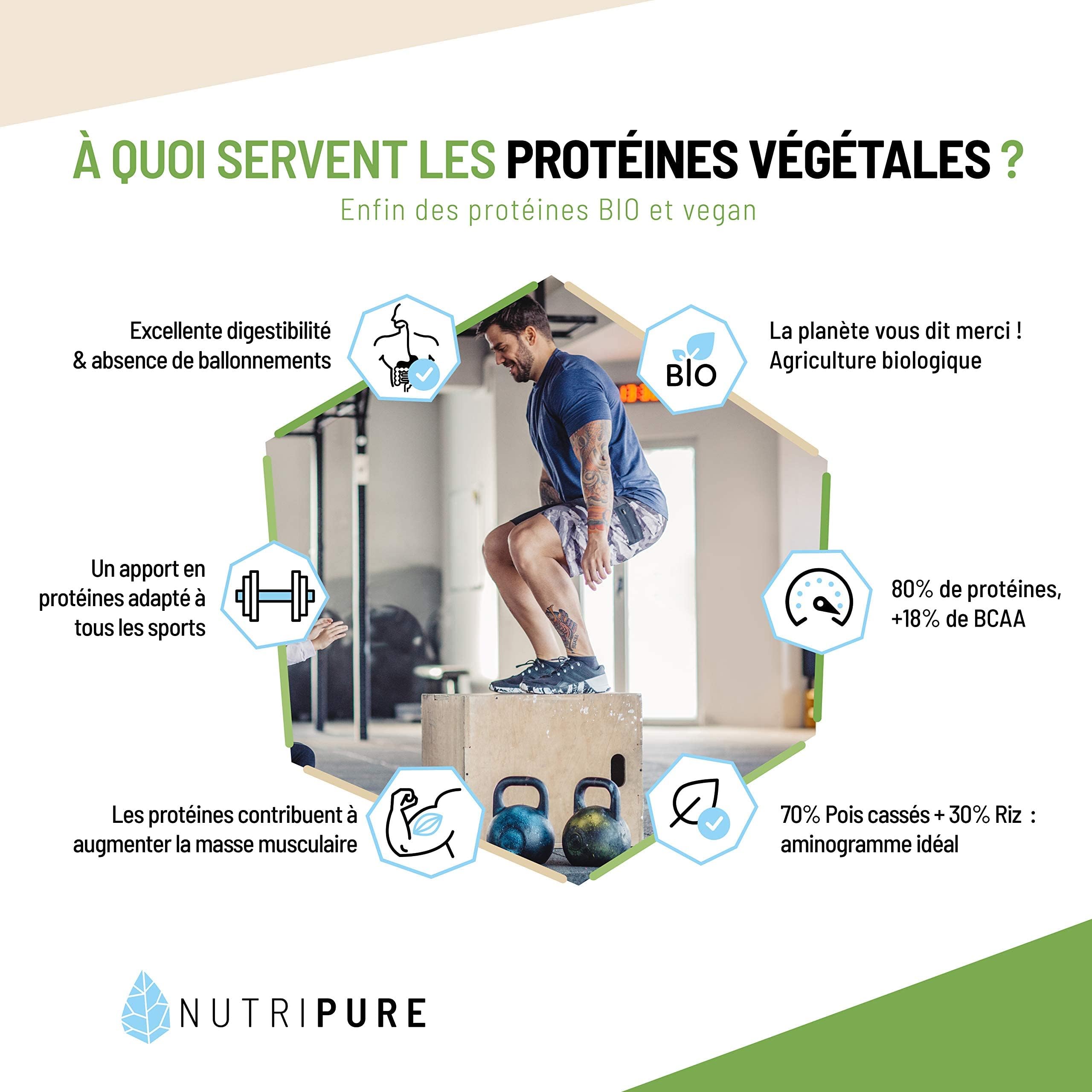 Nutripure | Protéine Vegan Bio | Neutre | Complément Alimentaire Sport & Musculation | Protéine Végétale de Pois et de Riz, BCAA, EAA | 750gr | 15 à 30 portions | Made in France