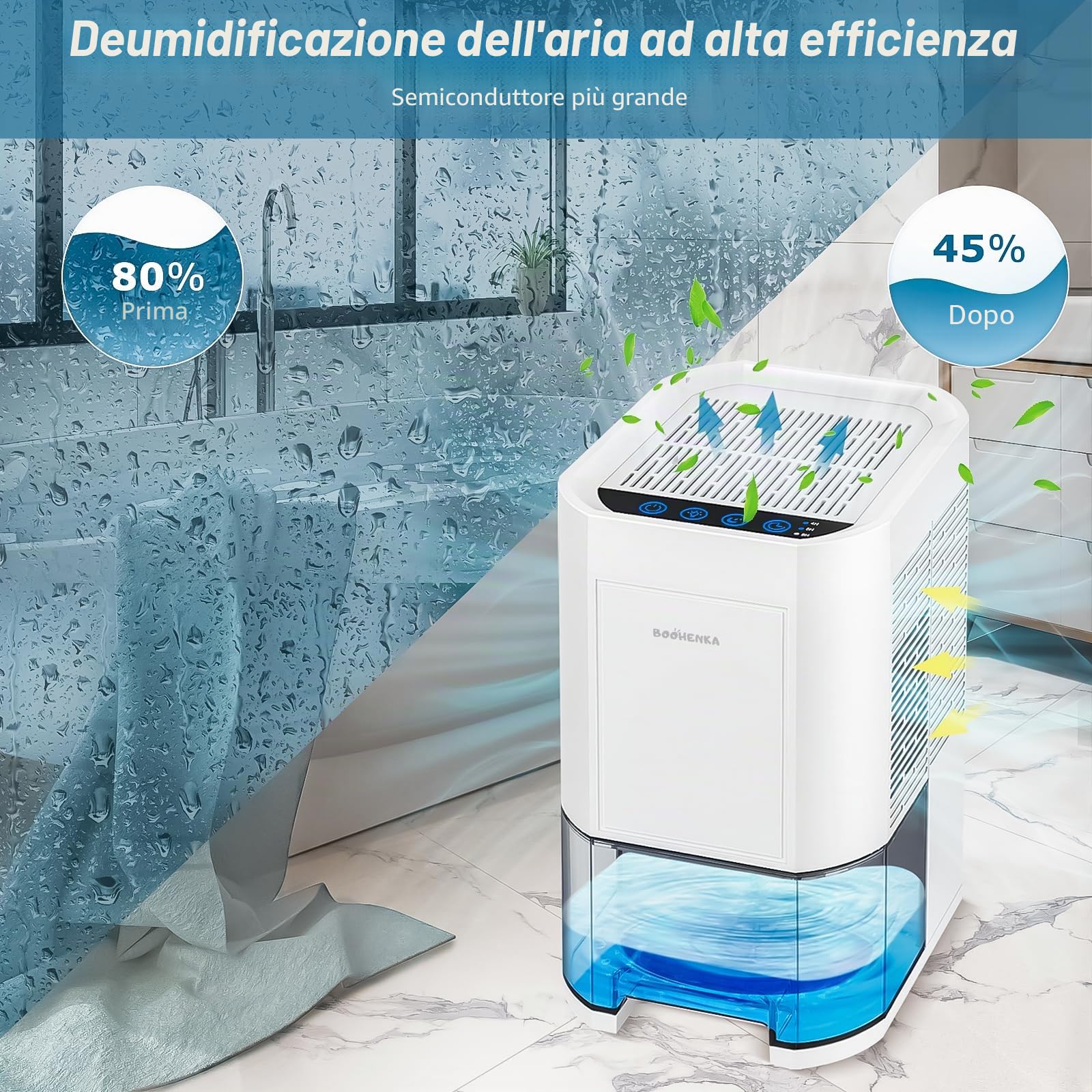 Deumidificatore elettrico, 1200 ml, deumidificatore per casa, piccolo deumidificatore, sbrinamento automatico per cantina, bagno, 7 colori, con timer, contro l'umidità, modalità notte