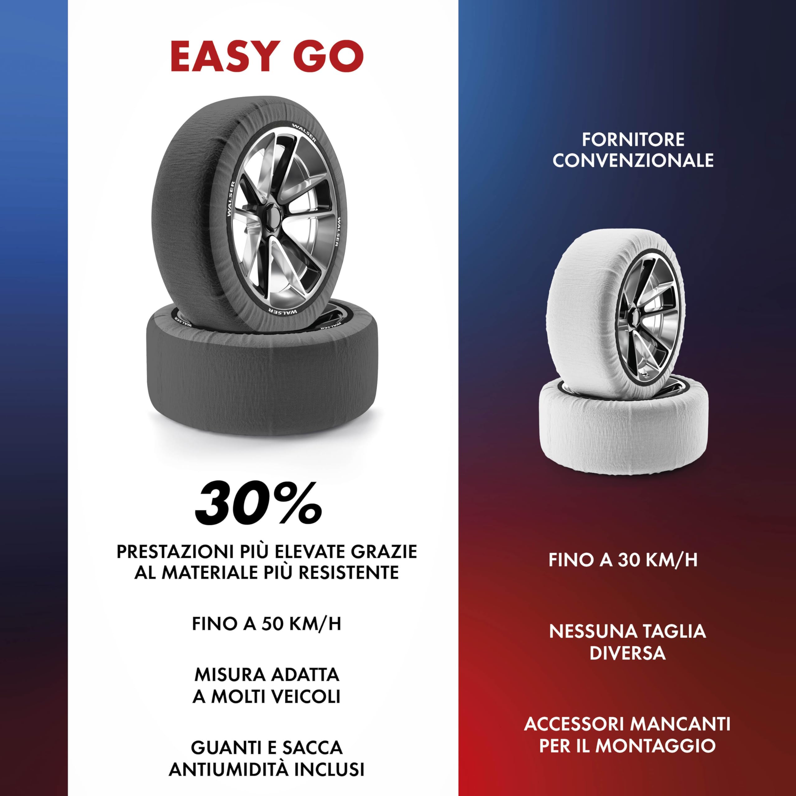WALSER Premium Calze da Neve Omologate Italia EN 16662-1, Set di 2 Catene Invernali per Auto Grigio/Nero, Snow Sock R13-R22 XL