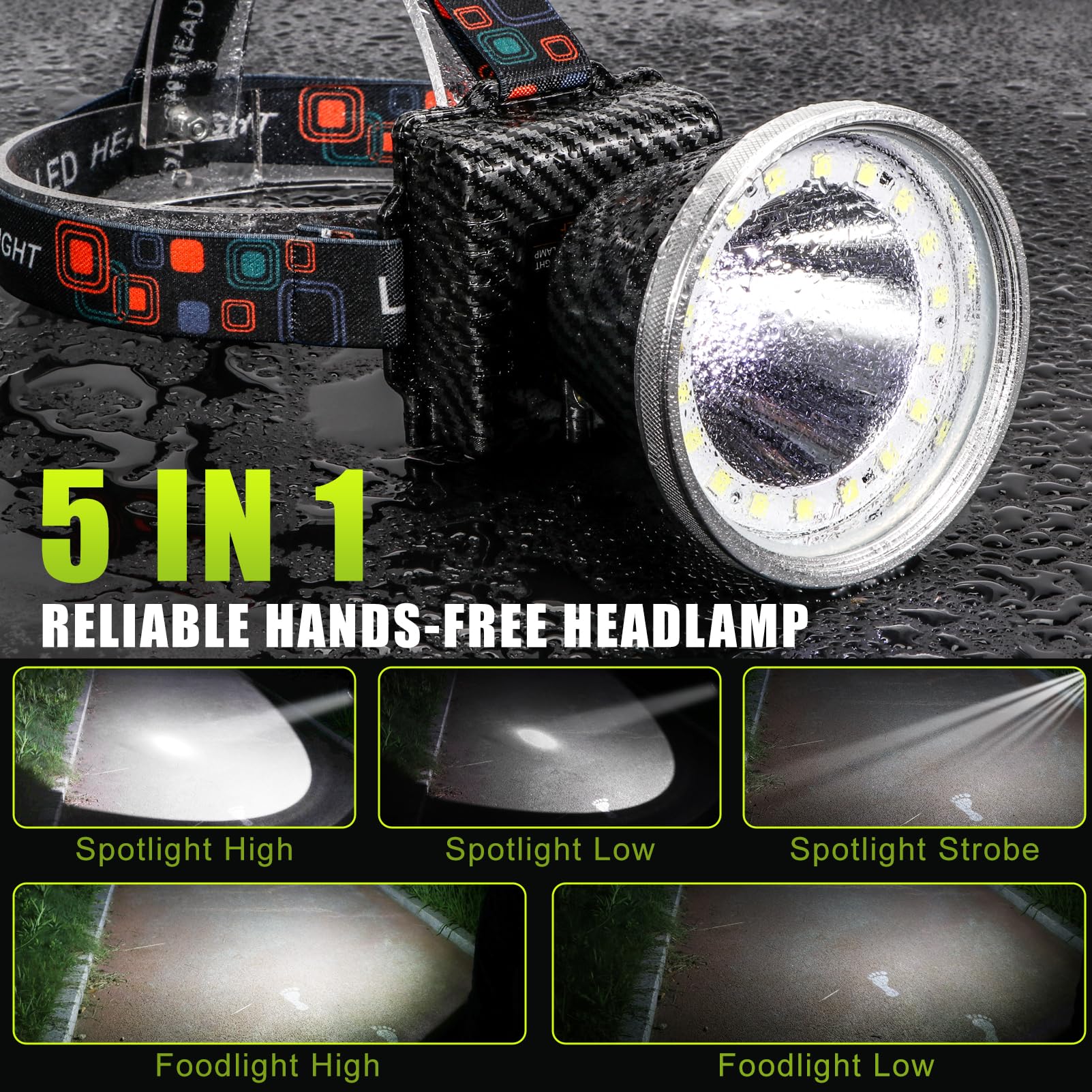 Wiederaufladbare LED-Stirnlampe mit Flut- und Punktstrahl, Leistungsanzeige, 5 Beleuchtungsmodi, Gelb/Blau-Filterlinse, Hohe Lumen Outdoor Wasserdichte Stirnlampe für Angeln, Jagd, Wandern