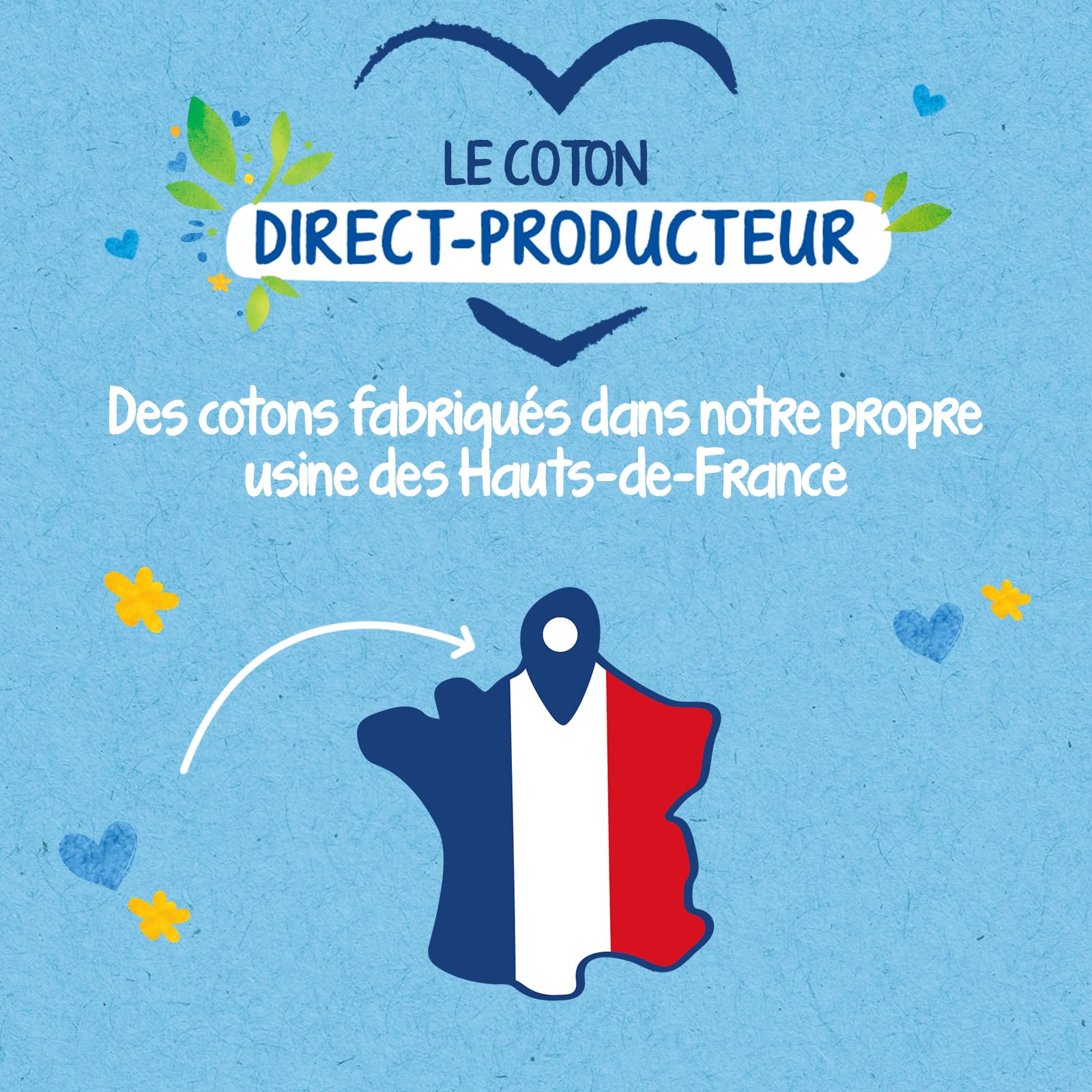 Tidoo - 1080 Coton Pads Bébé 100% Bio - Ultra Doux pour Peaux Sensibles - Change & Toilette - Fabriqués en France